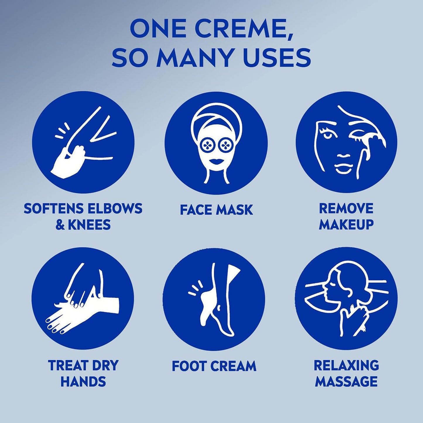 NIVEA Creme Body, Face and Hand Moisturizing Cream for All Skin Types, Rich Body Moisturizer with Provitamin B5, 6.8 Oz Jar, Pack of 3