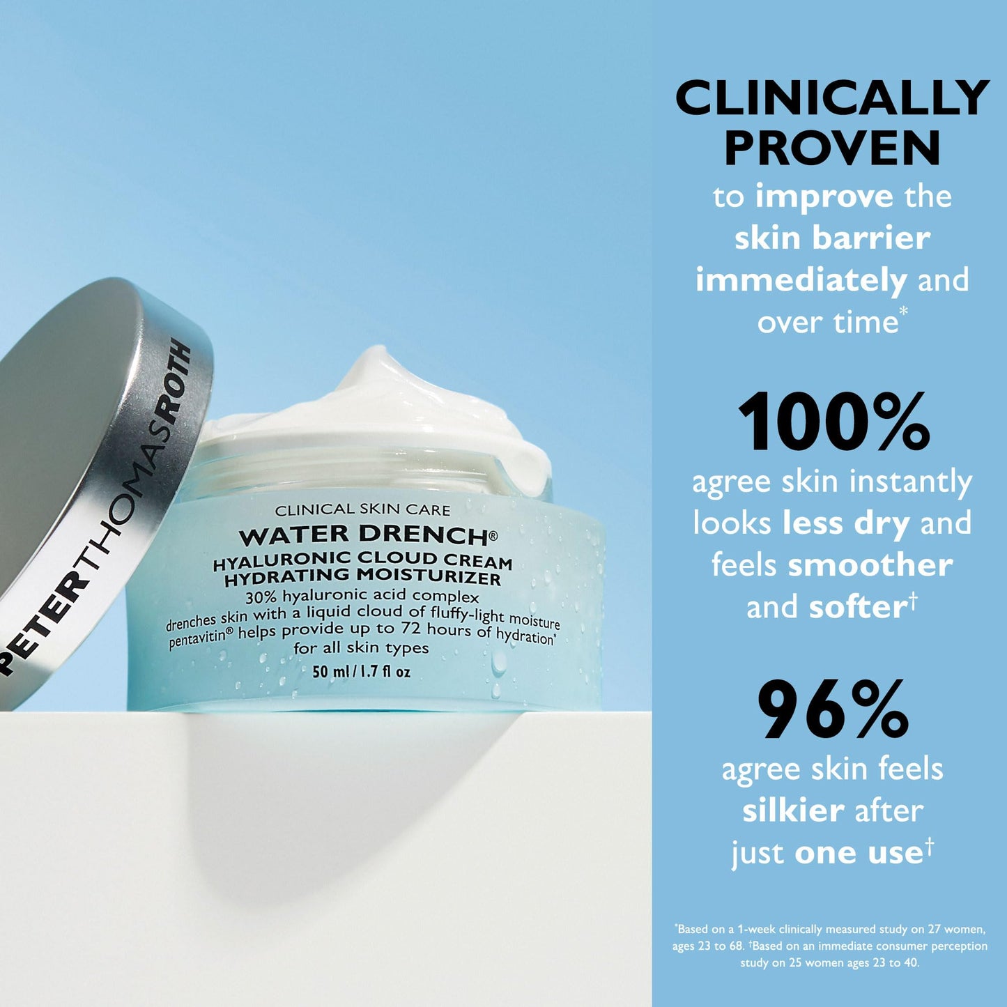 Peter Thomas Roth | Water Drench Hyaluronic Cloud Cream Hydrating Refillable Moisturizer - Pack of 3 | Hyaluronic Acid Cream For All Skin Types, Line-Smoothing, Fragrance-Free