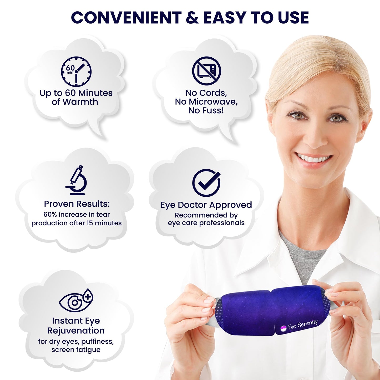 Lure Essentials Eye Serenity Steam Eye Mask, Heated Eye Mask, Self Heating Warm Compress for Dry Eyes, Fast Relief for Stye, Puffy Sensitive Eyes, Moist Heat, Gift for Women and Men - Unscented