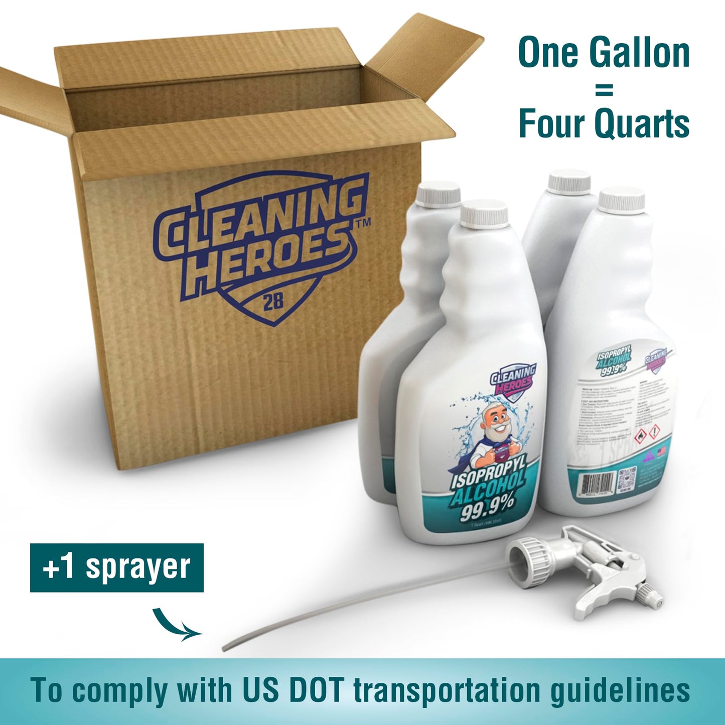 Cleaning Heroes 99% Isopropyl Alcohol Spray - One Gallon (Pack of 4) 32 Fl Oz Bottles - Ultimate Rubbing Alcohol Cleaner for Electronics, Wounds, and Household Use