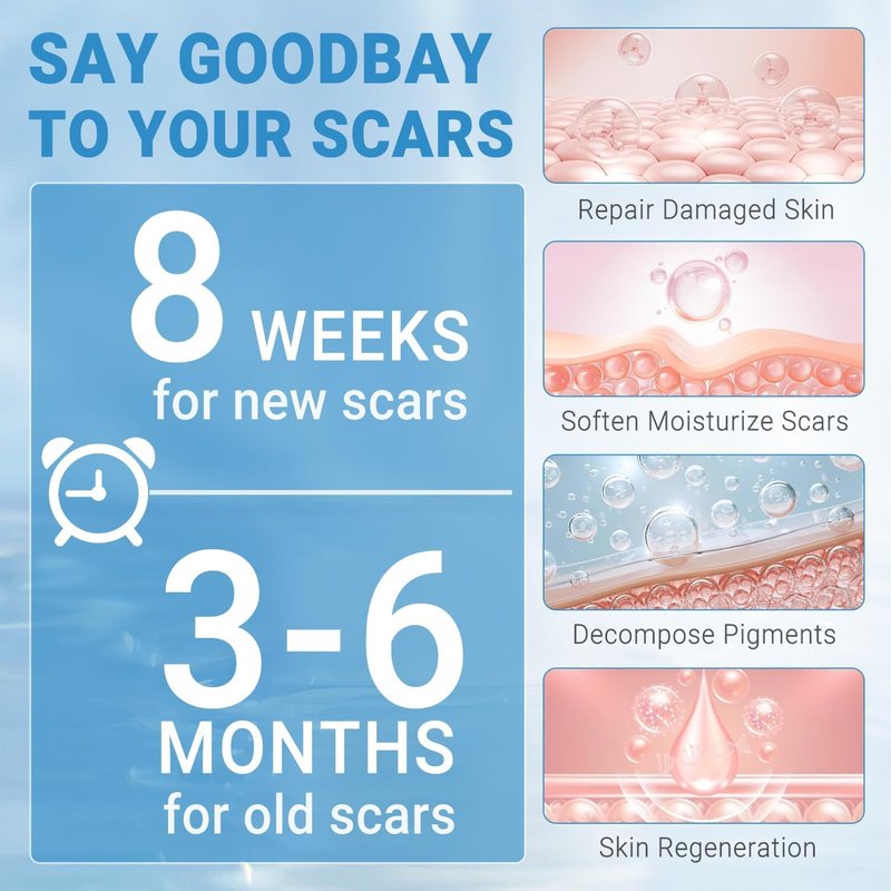Silicone Scar Gel - Advanced Scar Treatment for Surgical Scars, Stretch Marks & Keloids | 0.70oz (20g)