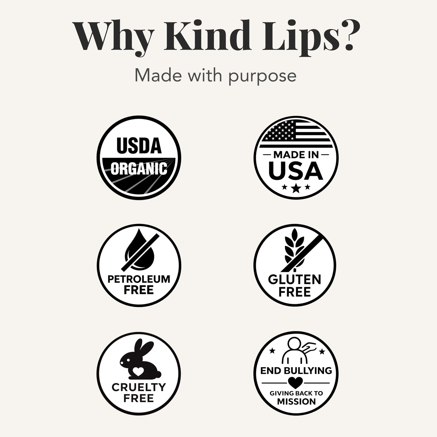 Kind Lips Extra Mint Organic Lip Balm (5 Pack) – Cooling Mint Lip Balm – Natural Beeswax Lip Care for Dry, Cracked Lips – Moisturizing, Non-Toxic, USDA Organic