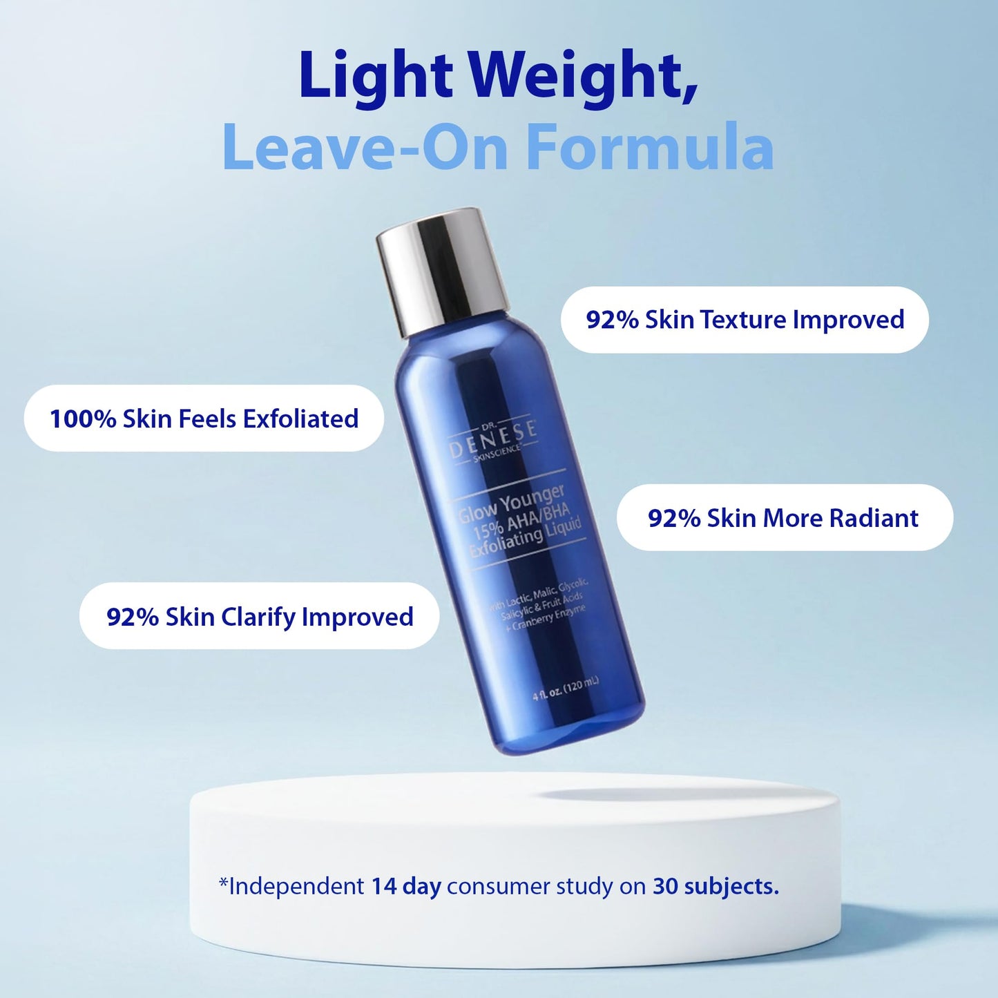 Dr. Denese Glow Younger AHA/BHA 15% Liquid Exfoliator 4 oz – Salicylic, Lactic, Malic, Fruit and Glycolic Acid with Cranberry Enzyme – Pore-Refining and Smoothing Face Exfoliant