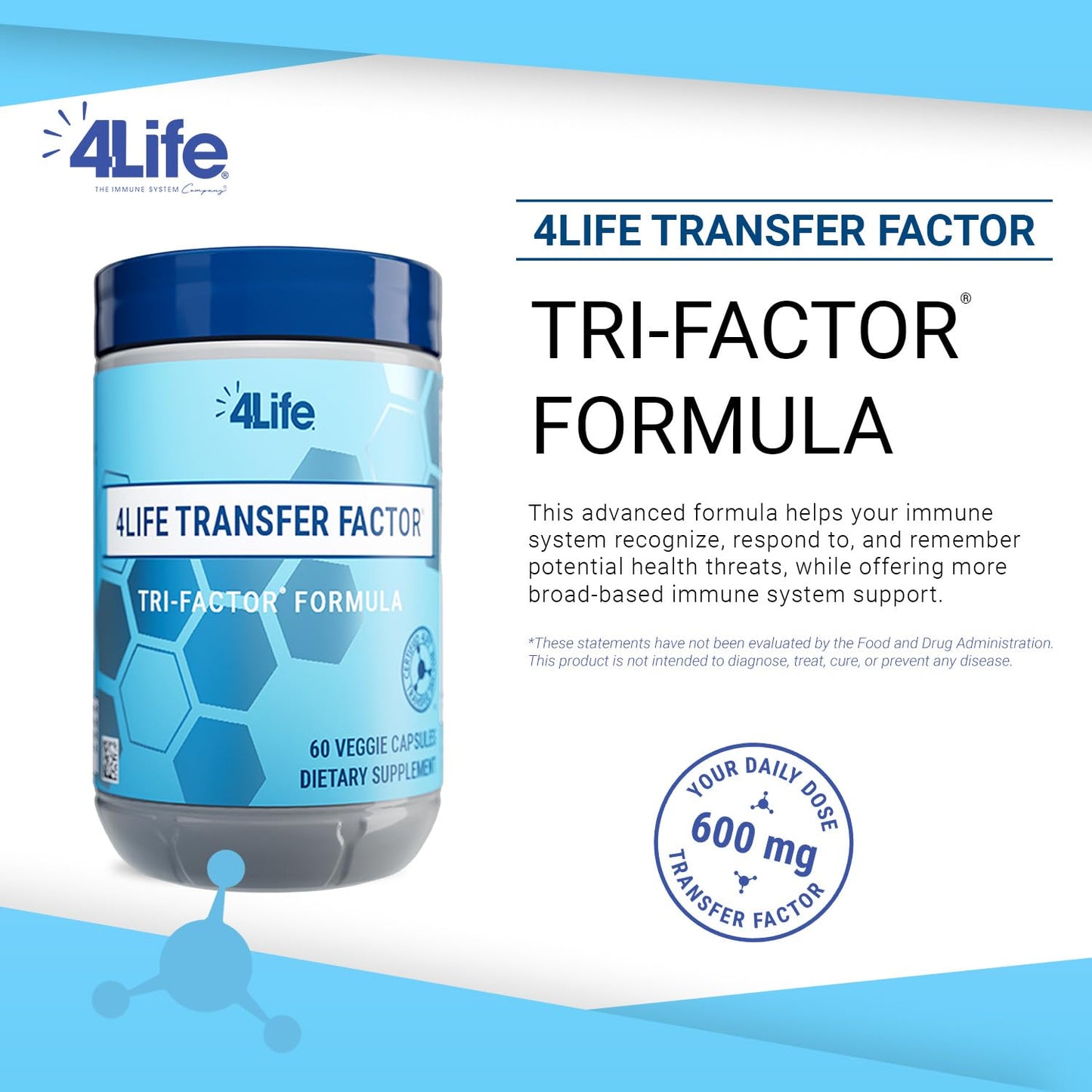 4Life - Transfer Factor Tri Factor Formula - Immune Supplement with Bioactive Peptides, Colostrum, Egg Yolk, Supports Immune Balance - 60 Veggie Capsules