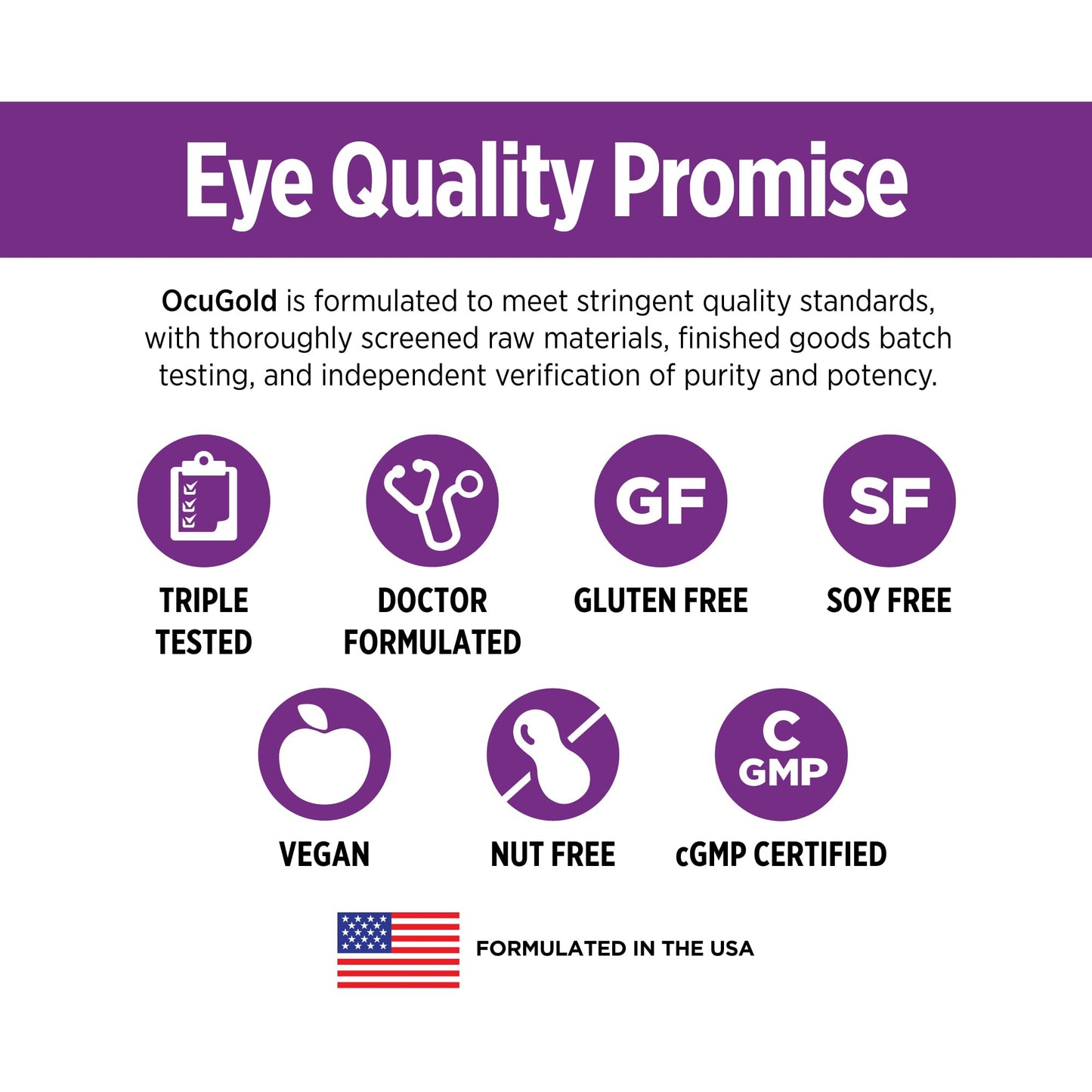 DOCTORS' PREFERRED Clinical-Grade OcuGold Eye Vitamins with Lutein and Zeaxanthin for Macula & Retina Health, Digital Eye Strain, Eye Fatigue and Visual Performance - 30 Vegan Capsules