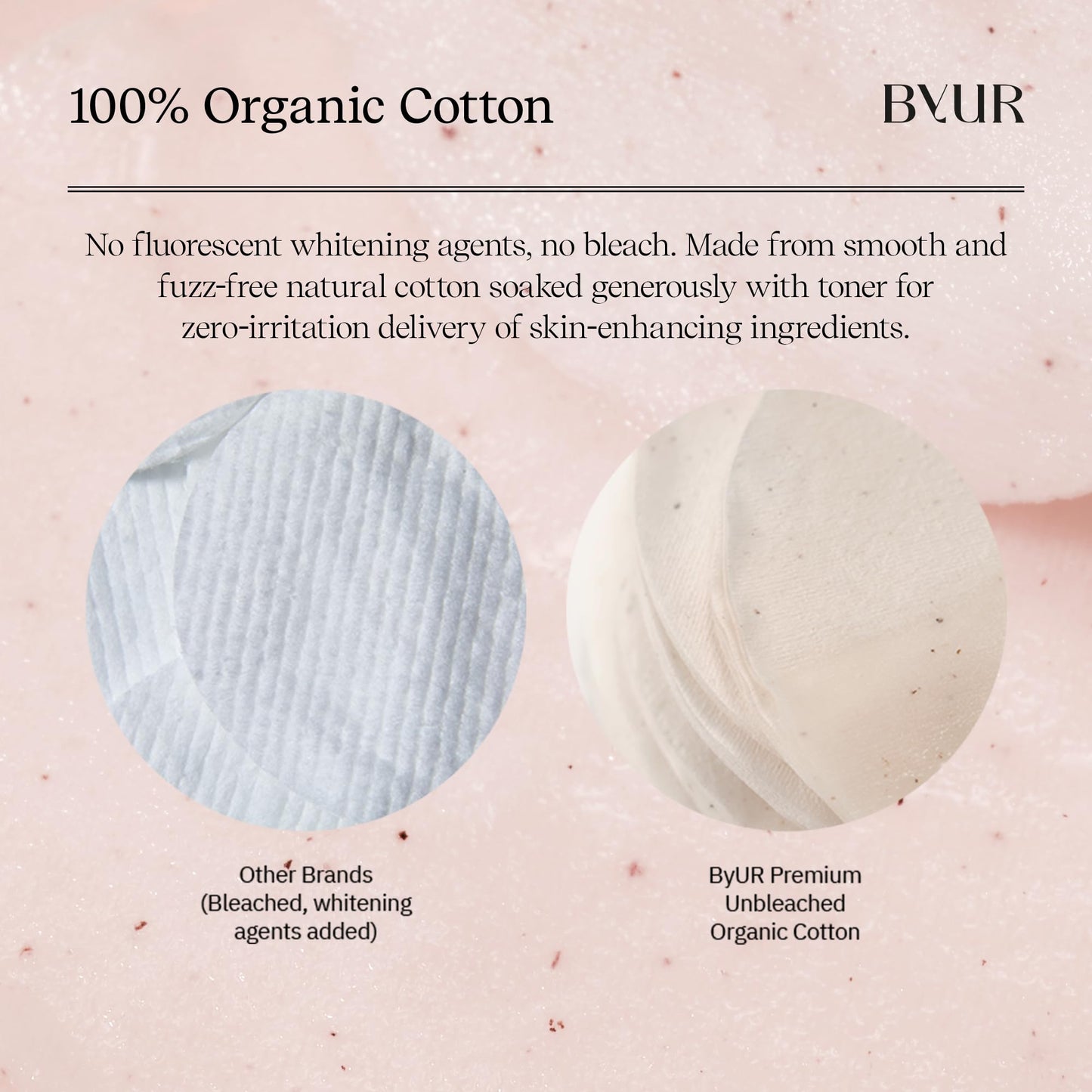 ByUR Vita Giving Keep Radiance Toner Pads - Dark Spots & Hyperpigmentation, Brightening & Hydrating, Hyaluronic Acid, Niacinamide, Vitamin C, Organic Cotton Facial Pore Care Korean Skincare (70 Count)