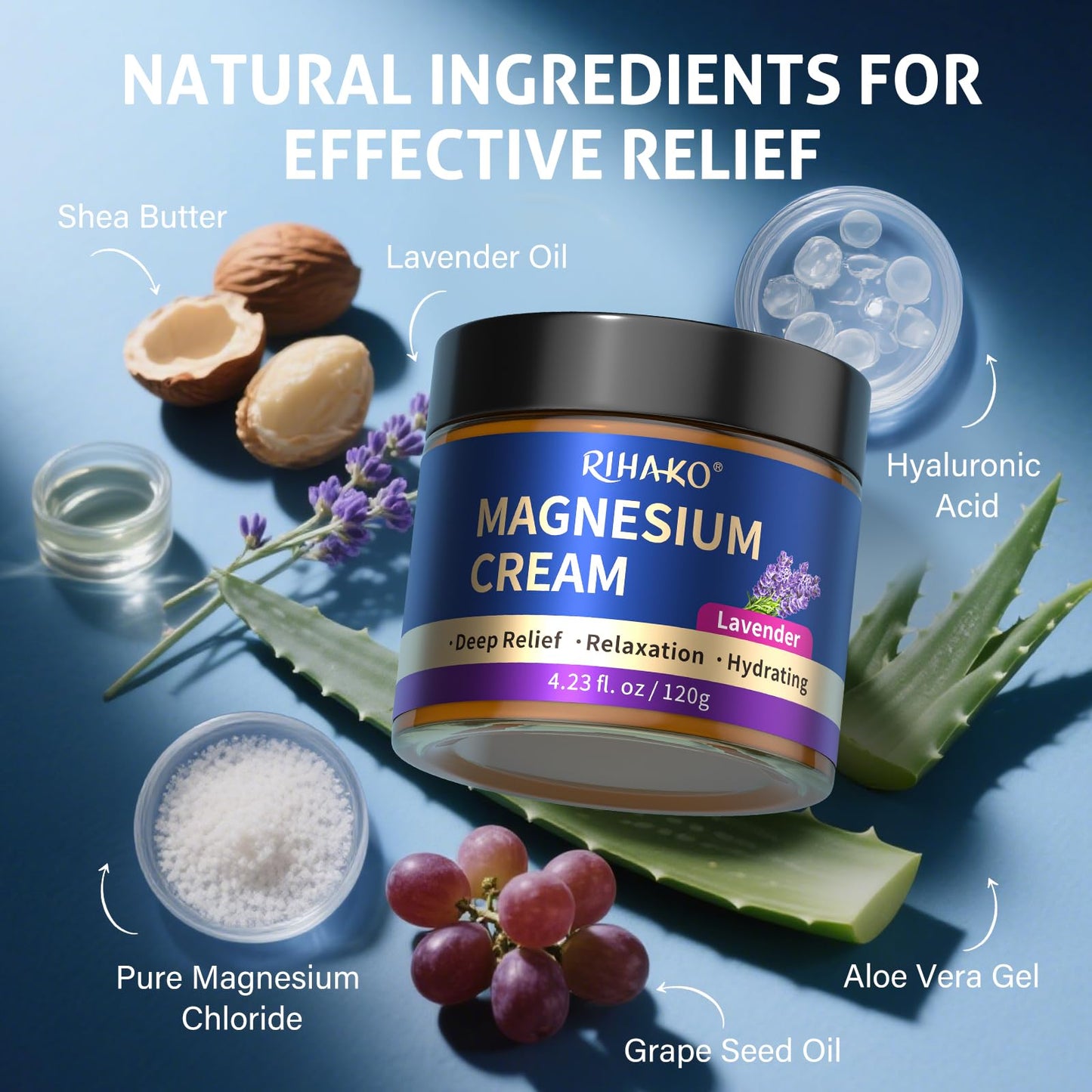 RIHAKO Easter Gifts Lavender Magnesium Lotion, Nighttime Magnesium Cream for Sleep–Restless Legs Relief, Muscle Soreness & Leg Cramp Support Calming Lotion for Women-Womens Relaxation Gifts