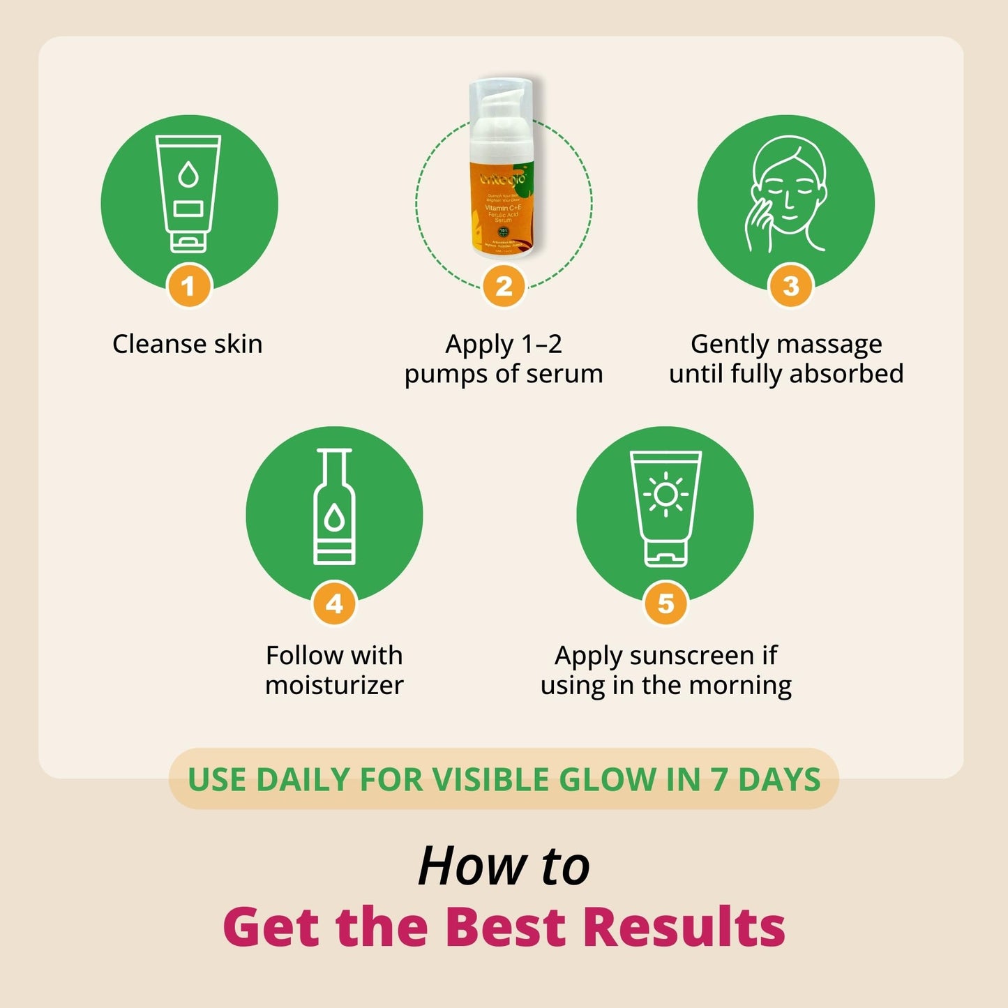 Briteglo Vitamin C Serum 15% for Face with 3-O-Ethyl Ascorbic Acid, Niacinamide & Ferulic Acid – Dark Spot Corrector, Brightening & Anti-Aging Facial Serum, Fragrance Free - Pack of 6