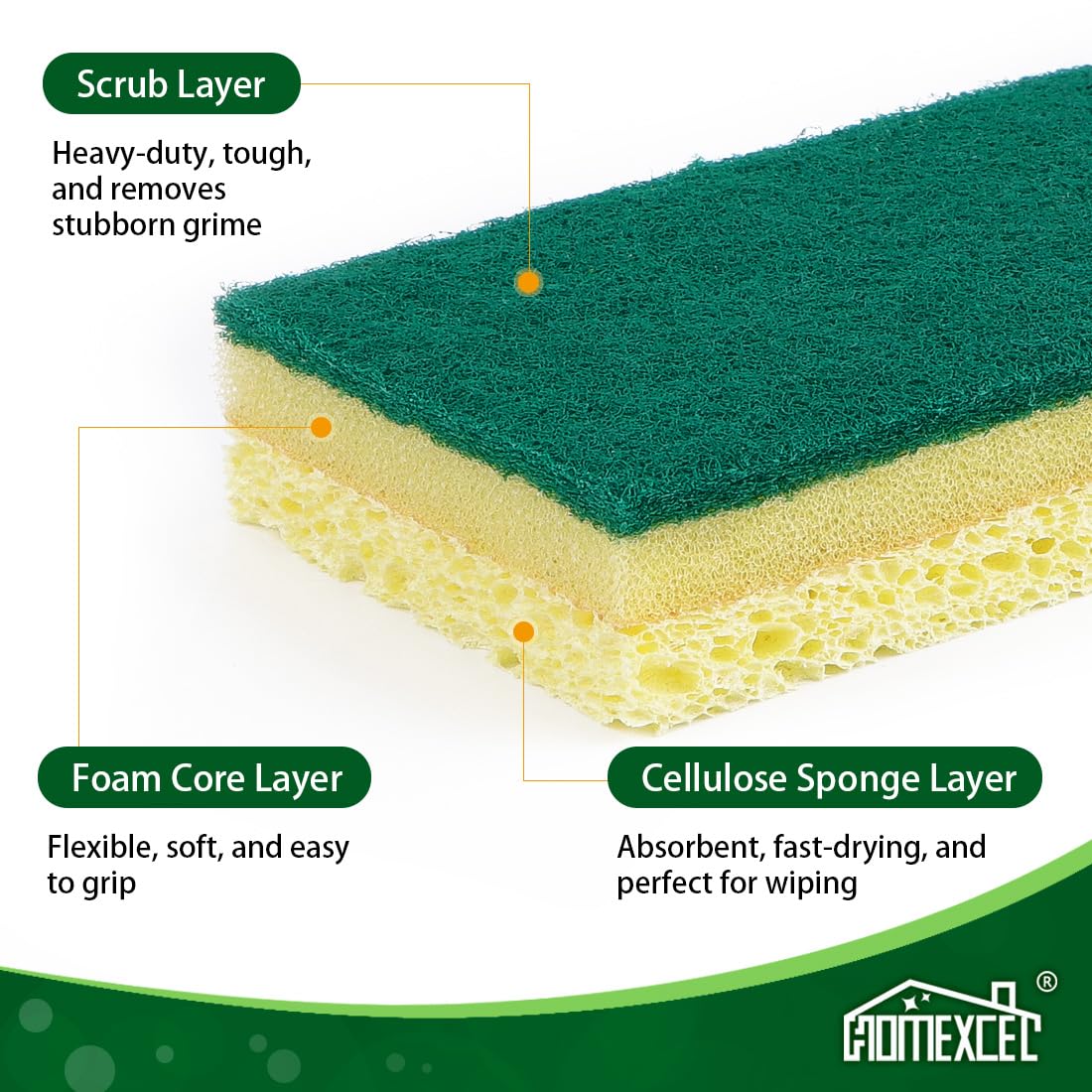HOMEXCEL Sponges Kitchen 24pcs, Heavy Duty Sponges for Dishes, Scrub Cleaning Sponge for Non-Coated Cookware, Dishes, Pots, Pans, Dual Sided Dish Sponge for Kitchen, Household, Bathroom and More