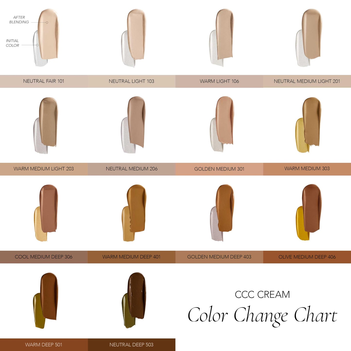 CLE Cosmetics CCC Cream (Cool Medium Deep 306 / SPF 50) - Color Correcting With Sunscreen - Lightweight, Hydrating Foundation - BB & CC Hybrid - Light to Medium Coverage - 1 fl oz