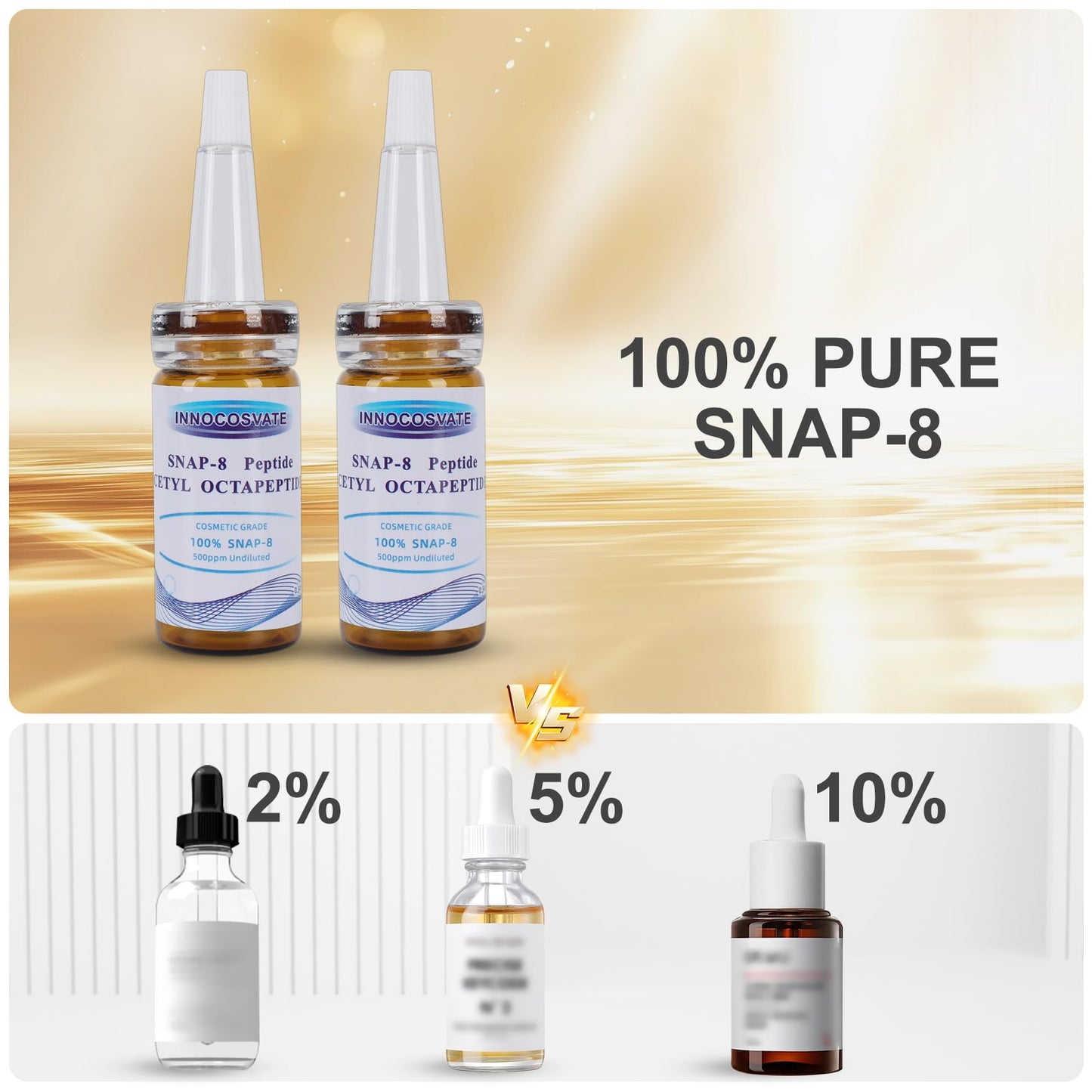 INNOCOSVATE SNAP-8 Peptide Serum Concentrate 100% Pure Undiluted, DIY Anti-Aging Facial Serum for Smoothing Wrinkles & Expression Lines, Snap 8 Peptide Serum Base