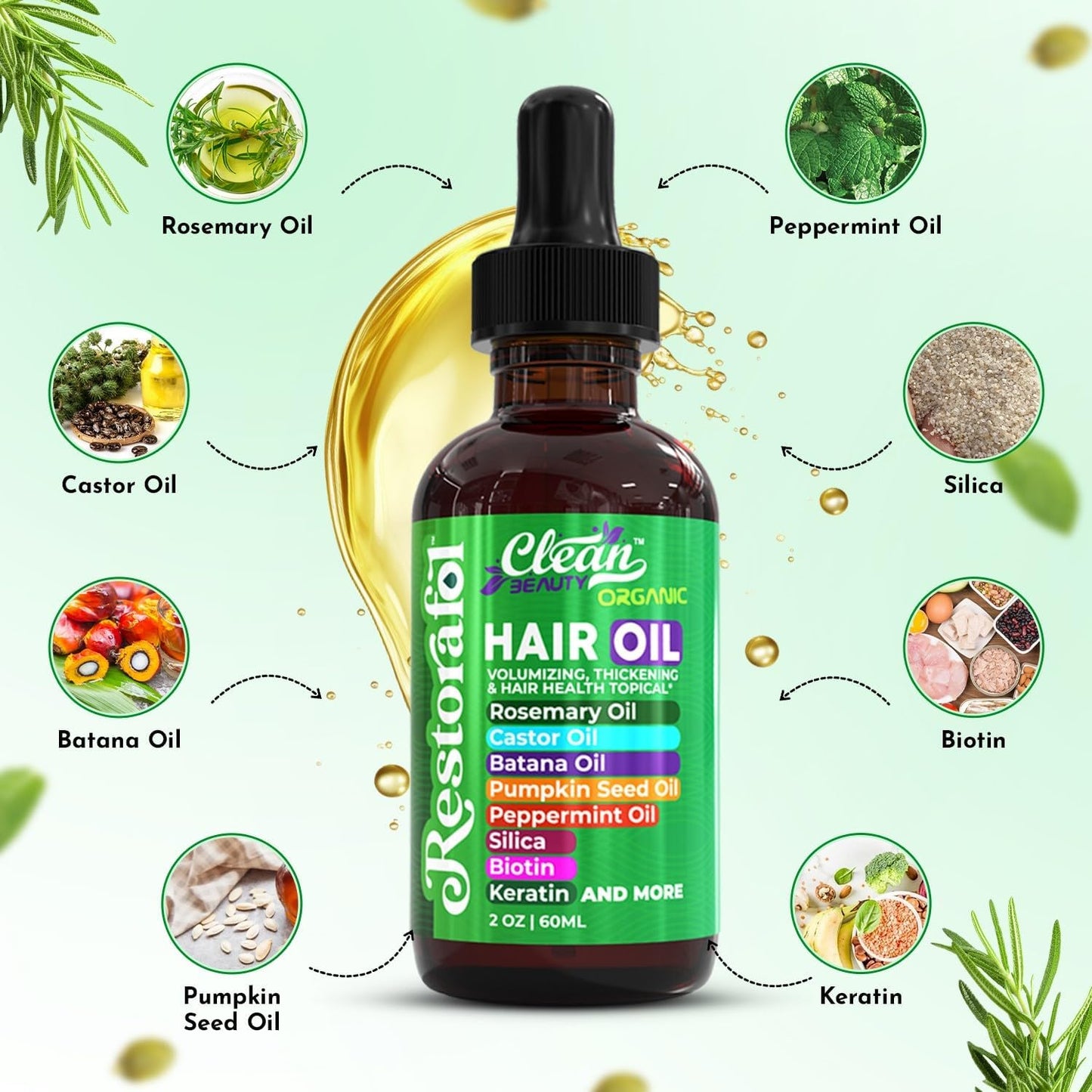 Clean Beauty Rosemary Hair Oil For Growth with Castor Batana Pumpkin Seed Peppermint Silica Biotin Collagen Keratin Saw Palmetto Horsetail Tea Tree Vit E Aloe Vera Jojoba (2 Pack)