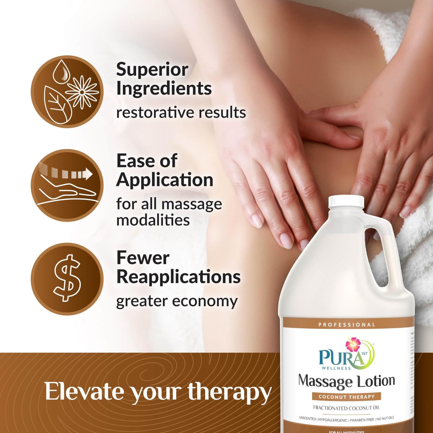Pura 1st Coconut Therapy 1 Gallon Massage Lotion, Coconut Oil, Professional, Massage Therapy, Deep Tissue, Unscented, Natural Ingredients, Skin Hydrating, Moisturizing, Muscle Relief, for Bruising