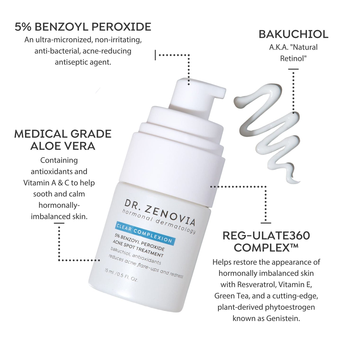 Dr. Zenovia 5% Benzoyl Peroxide Acne Spot Treatment