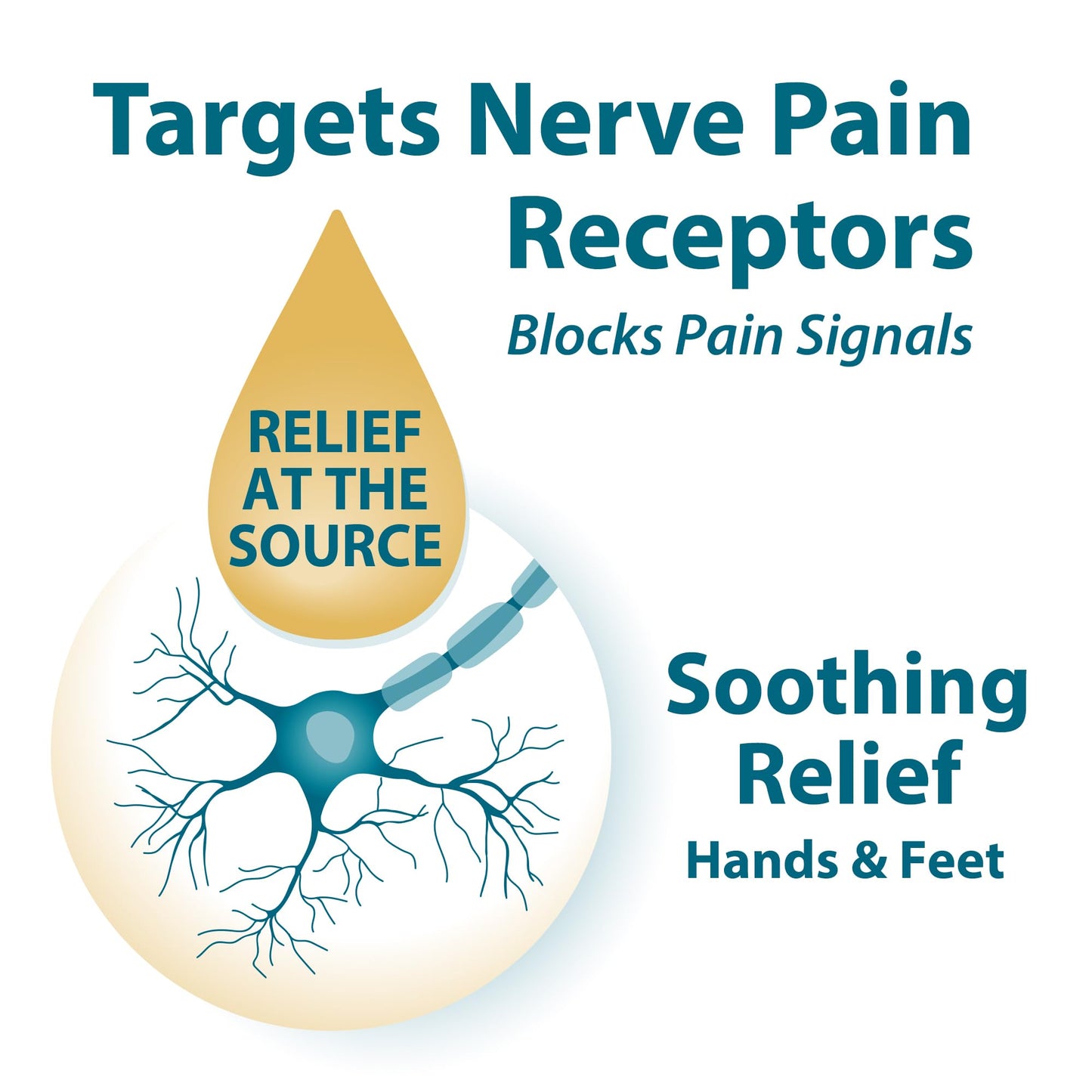 Frankincense & Myrrh Intensive Foot Therapy Lotion, Diabetic Relief, 3 oz