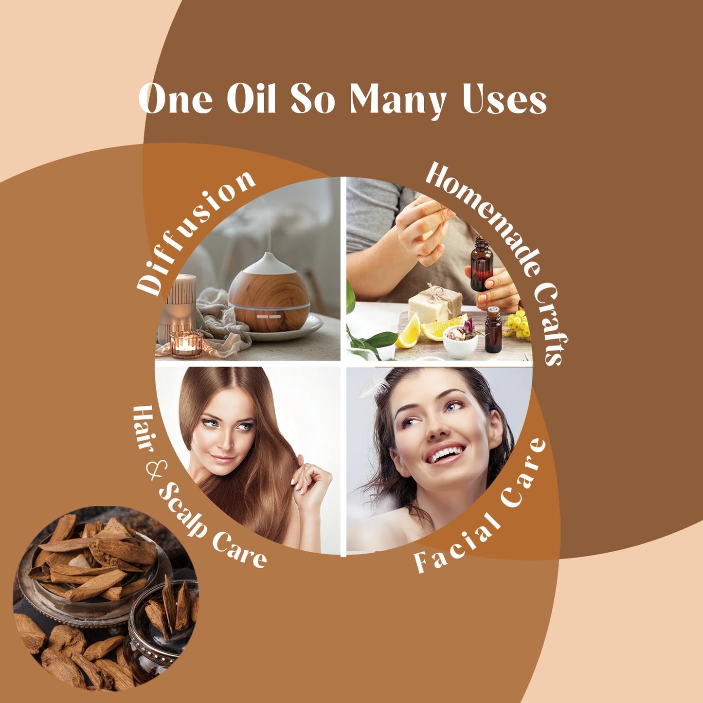 LOTUSJOY Agarwood Essential Oil, Pure Natural Organic Oud Essential Oil for Diffuser Meditation and DIY Cosmetic Making- 1 Oz