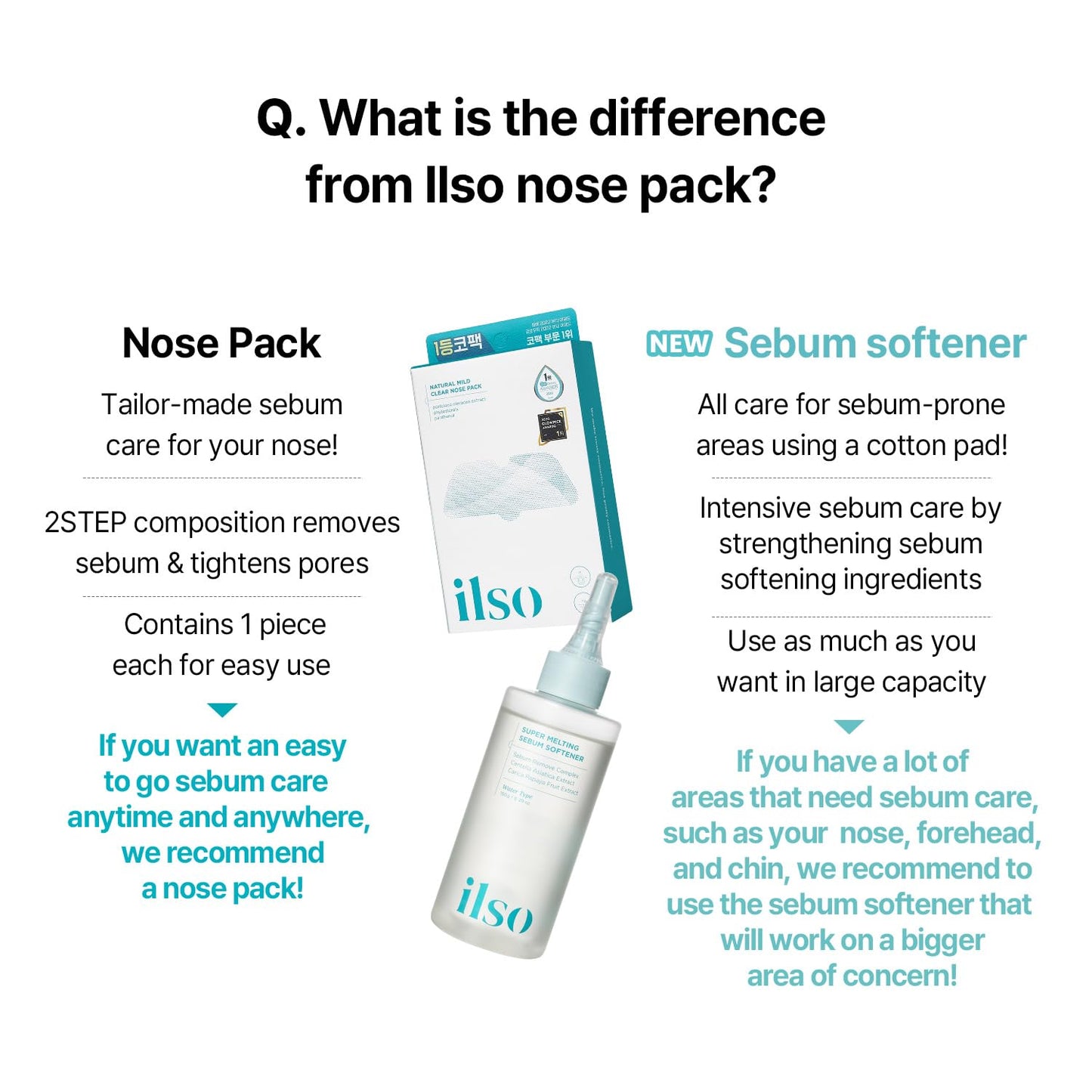 ilso Natural MILD Clear Nose Patch/Blackhead Remover for Nose/Targets PORES & PIMPLES/Facial Skin Care/Dermatologist Approved/Korean Skin Care to Absorb Acne Nose GUNK (5 PCS)