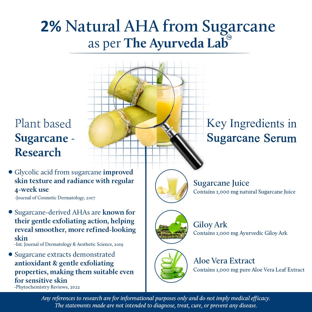 Blue Nectar AHA Exfoliating Face Serum with Plant Based Glycolic Acid from Sugarcane for Deep Exfoliation|AHA Peeling Solution for Blackheads & Tan Removal|10 Min Facial Exfoliation (14 Herbs,1Fl Oz)