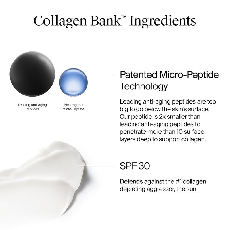 Neutrogena Collagen Face Moisturizer with SPF 30 - Anti-Aging Cream for Face & Neck | 2.7 fl oz (Pack of 2)