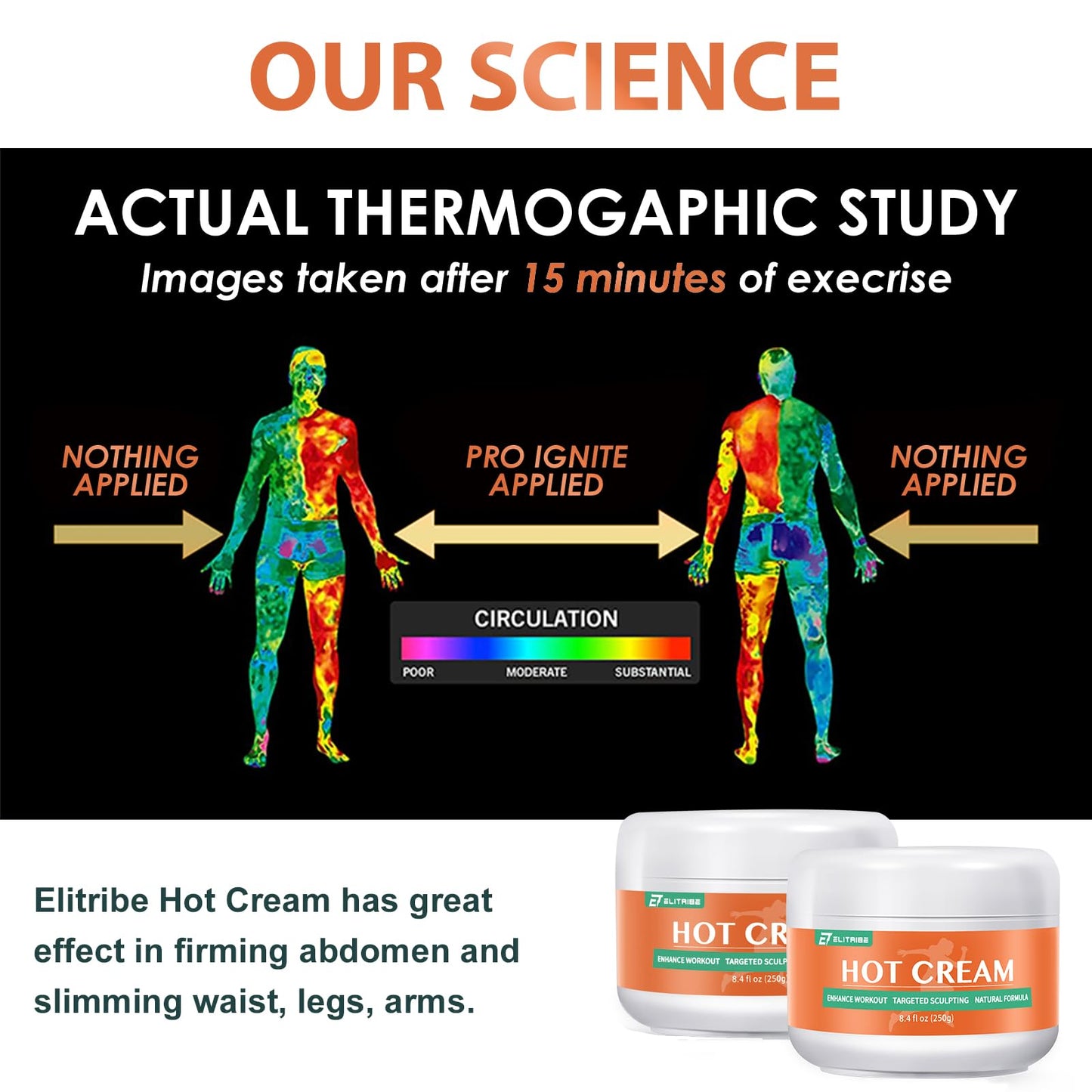 Elitribe Hot Cream Sweat Enhancer Lotion for Women and Men and Body Sculpting Cellulite Workout Ultra Moisturizing and Invigorating Body Firming Cream with Natural Oils - 8.45 Fluid Ounce