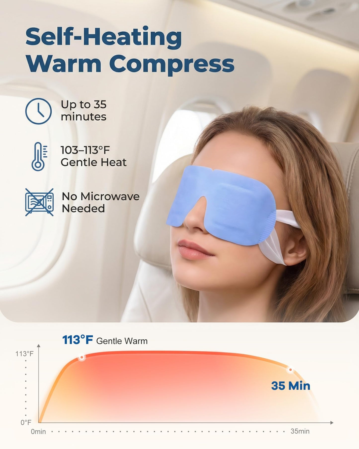 10 Packs Self Heating Steam Eye Mask: Warm Eye Compress for Dry Eyes, Stye Eye Treatment - Disposable Moist Heated Sleep Mask for Tired Eyes & Headache Relief - Ideal for Travel & Spa Gift(Unscented)