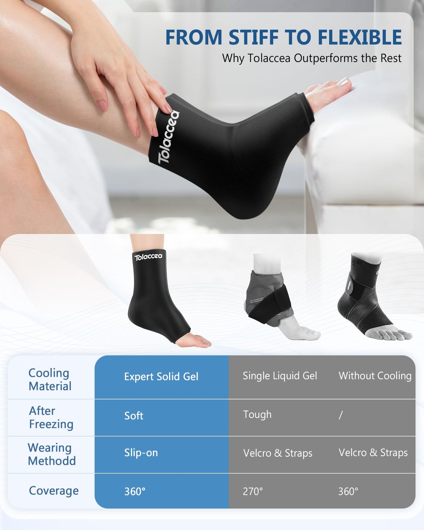 Ankle Foot Ice Pack Wrap for Injuries, Reusable Gel Ice Pack for Hot and Cold Therapies, Flexible Cold Pack for Achilles Tendonitis,Plantar Fasciitis,Swelling,Sprained,Post-Surgery Recovery