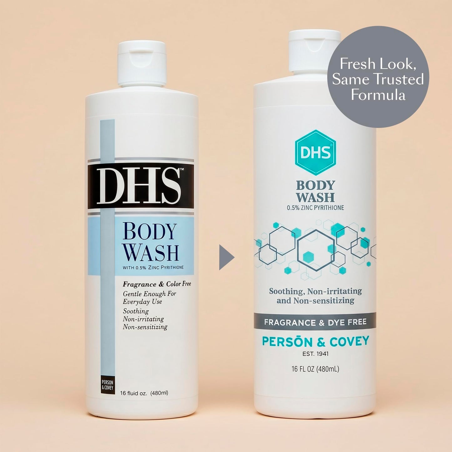 Person & Covey, Inc. DHS Moisturizing Body Wash - Gentle & Effective Body Wash Sensitive Skin, for Everyday Use - Unscented, Moisturizing for Men & Women, and Eczema Prone Skin - 2 Pack, 16 Oz.
