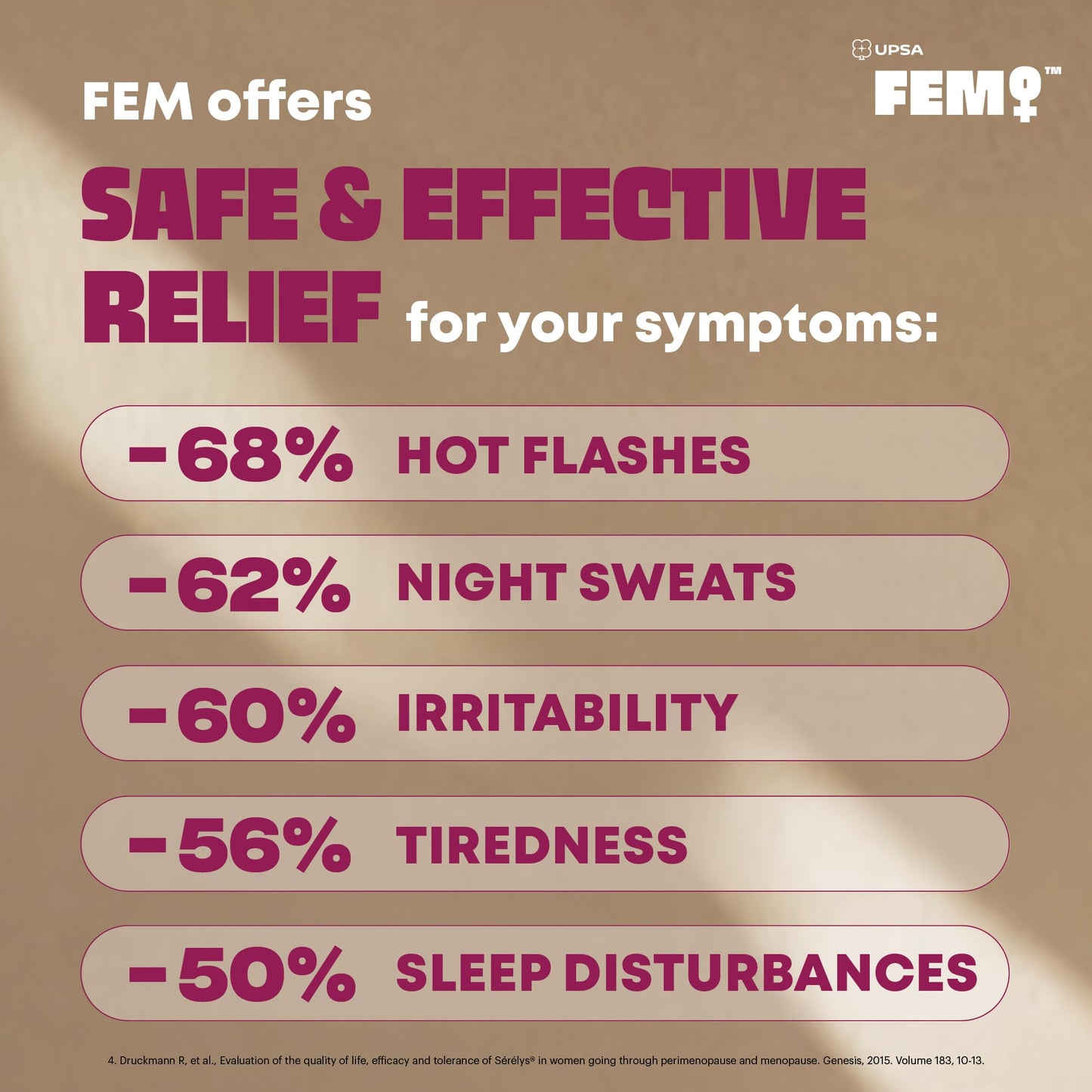 FEM Meno Menopause Supplements for Women - Non-Hormonal Menopause Relief for Hot Flashes & Night Sweats - Hormone Balance Support for Sleep, Mood & Energy - 30 Capsules