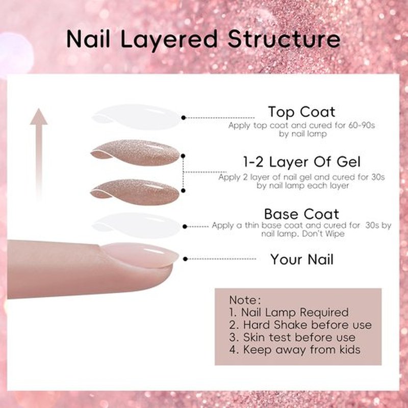 ADHERE Gel Nail Polish Set 12ml*7 Colors Cat Eye Magnetic Nail Polish Soak Off UV LED Nail Art Varnish Manicure Set Valentine's Day Gift for Women (With Magnet As Gift)
