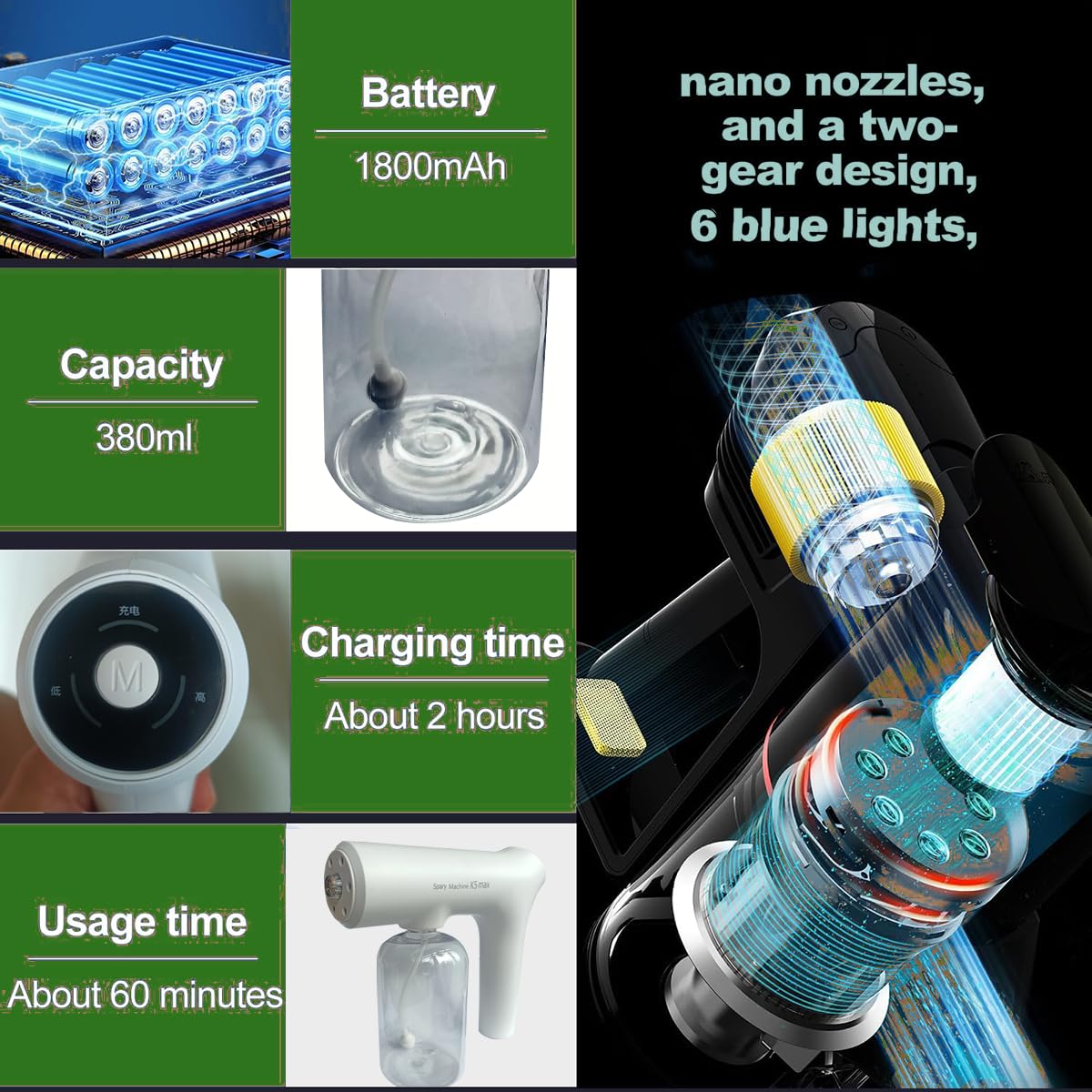 Atomizer Sprayer Electrostatic ULV Atomizer Nano Mister with Blue Light Wireless Nano Sprayer Gun Fogger Machine for Indoor and Outdoor
