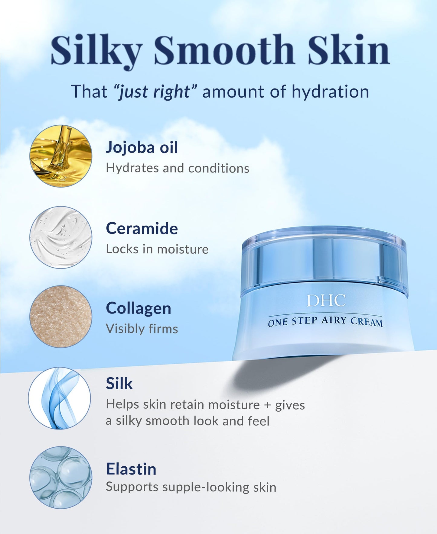 DHC One Step Airy Cream, 1.7 oz. Net wt.