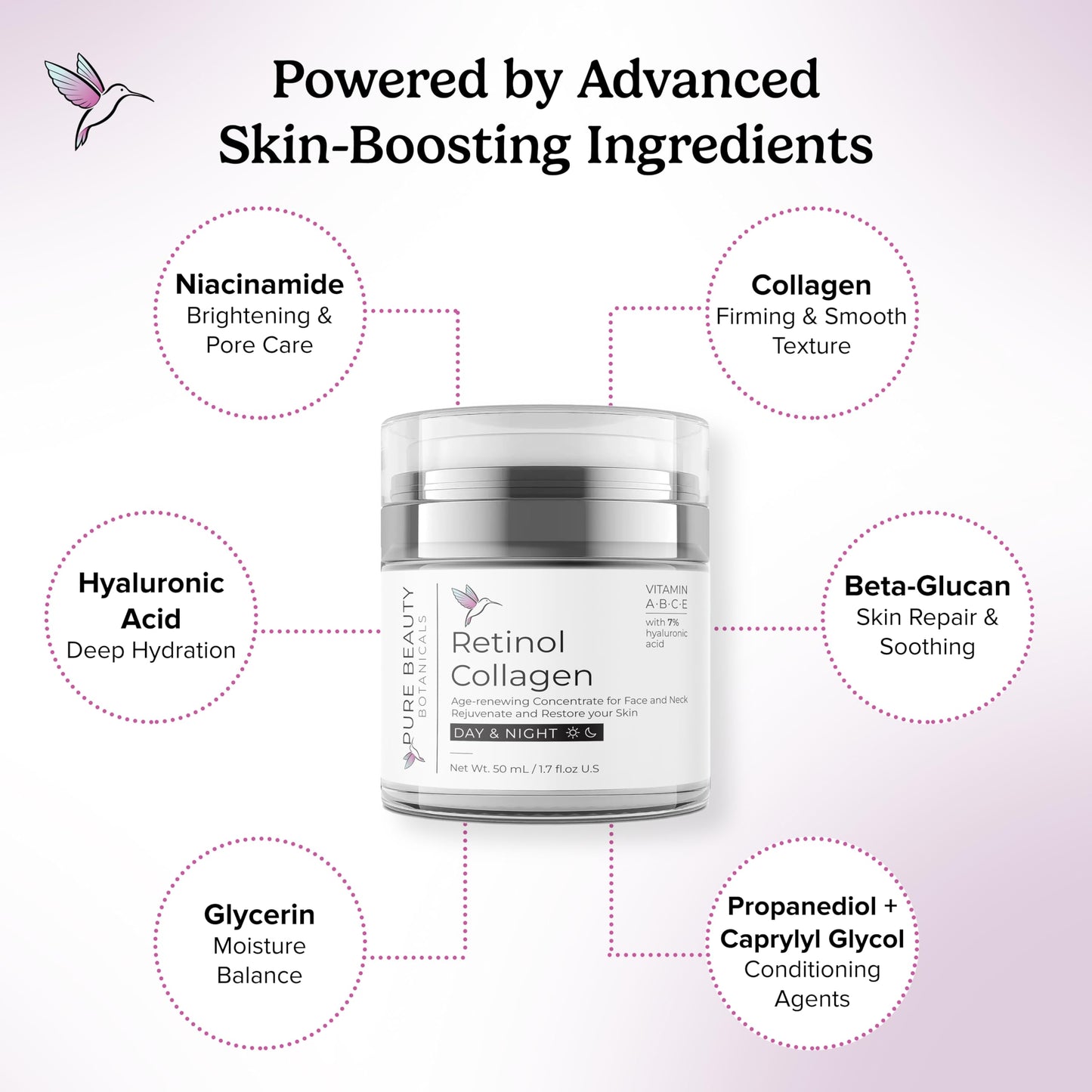 Pure Beauty Botanicals Retinol Collagen Age-renewing Concentrate