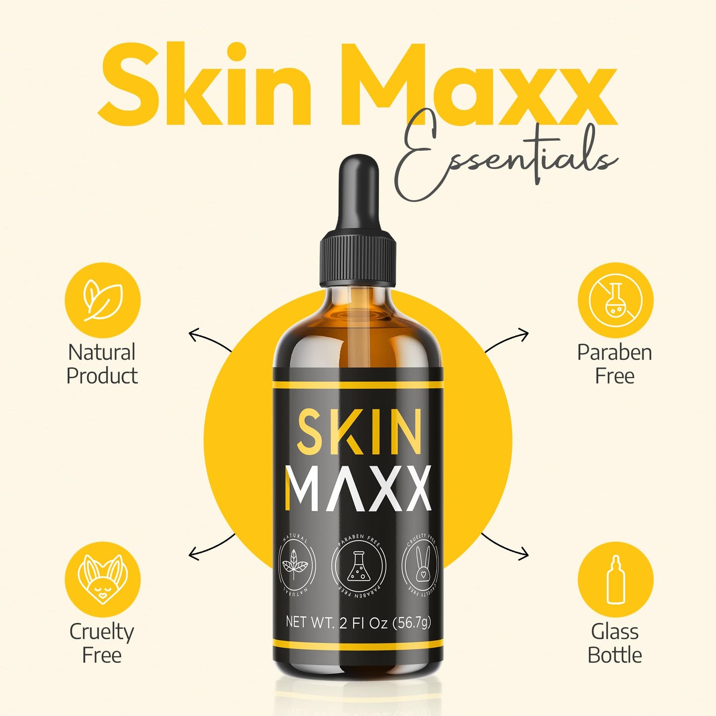 Organic Castor Oil, Rosehip Oil & Black Seed Oil for Face - Anti-Aging Facial Oil & Moisturizer for Women, Natural Ancient Remedy for Hydrated, Glowing Skin - Cold Pressed Face Oil (2 Fl Oz)