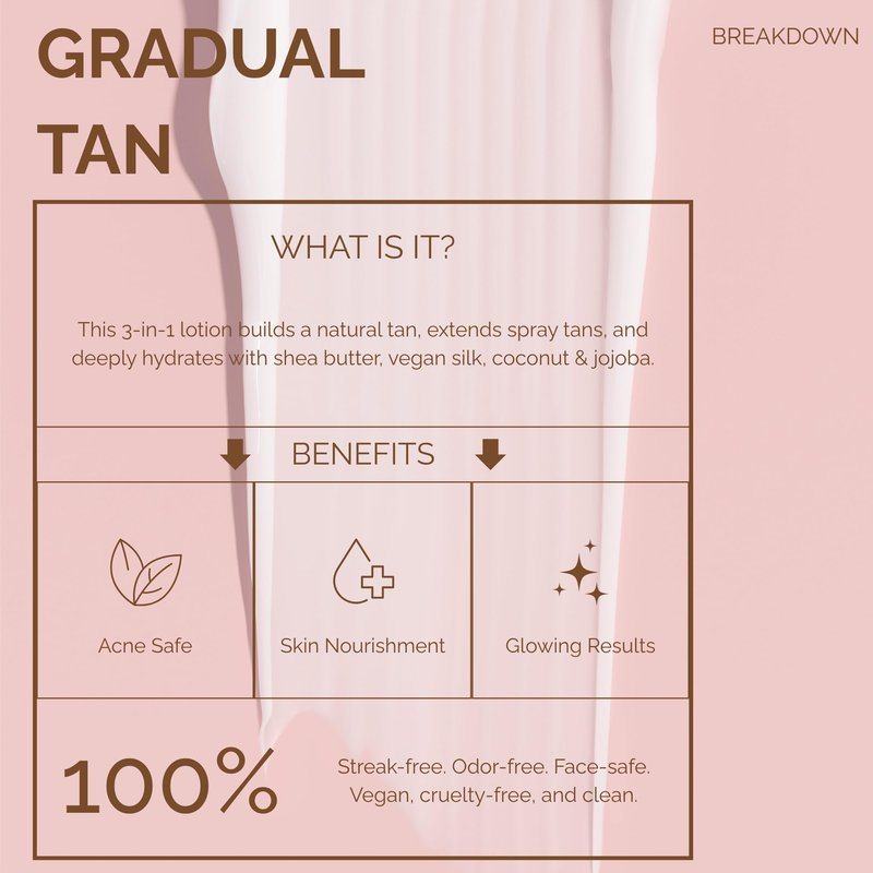 SunFX Gradual Tan Body Lotion Self Tanner | Hydrating Tan Extender Moisturizer No Odor | Build your Glow from Sunkissed to Dark | Enriched with Aloe & Vit A & E (100ml/3.38 Fl oz)