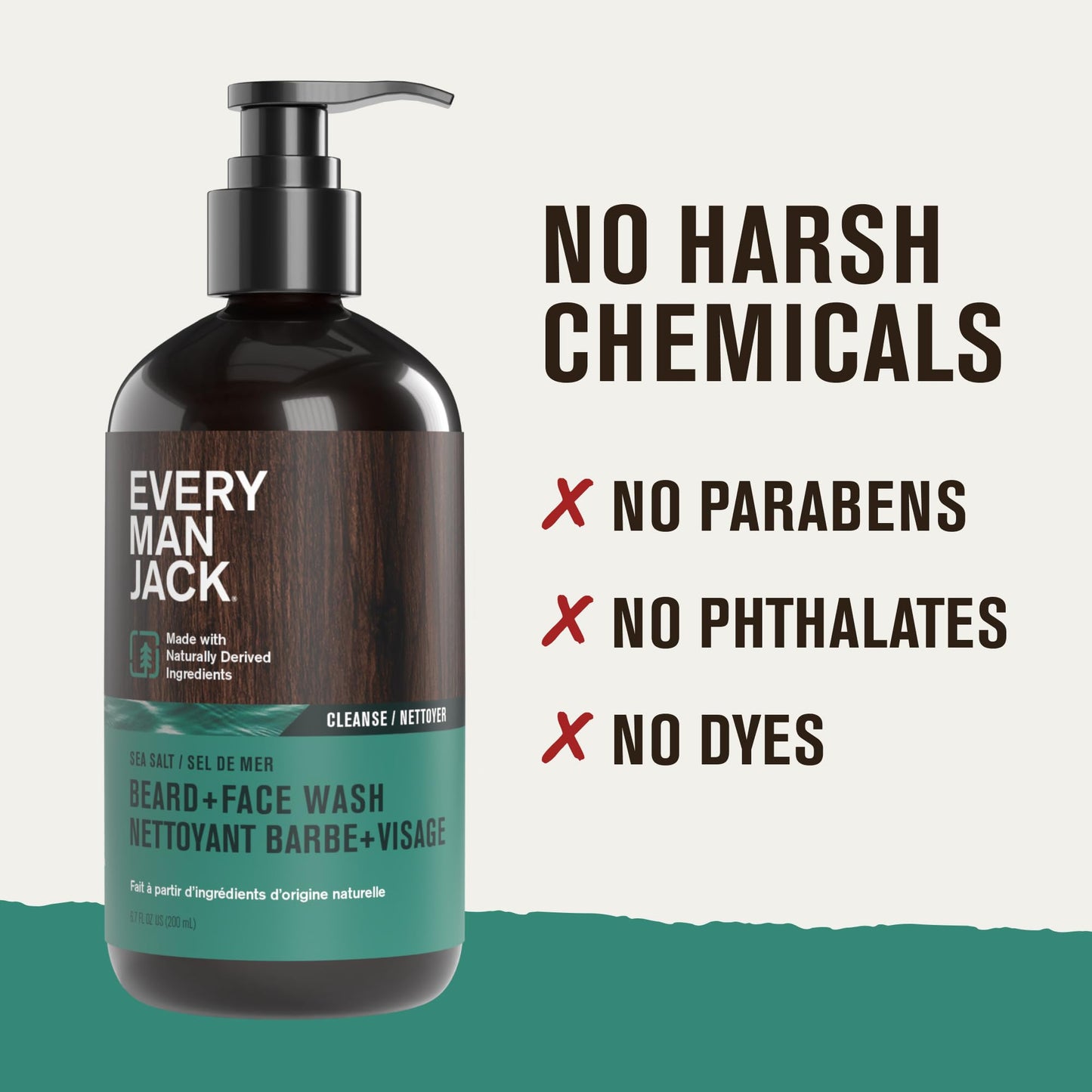 Every Man Jack Beard + Face Wash - Sea Salt Scent - Gently cleanse skin and soften beard - Made with Glycerin and Aloe - 6.7 fl. oz (2 Pack)