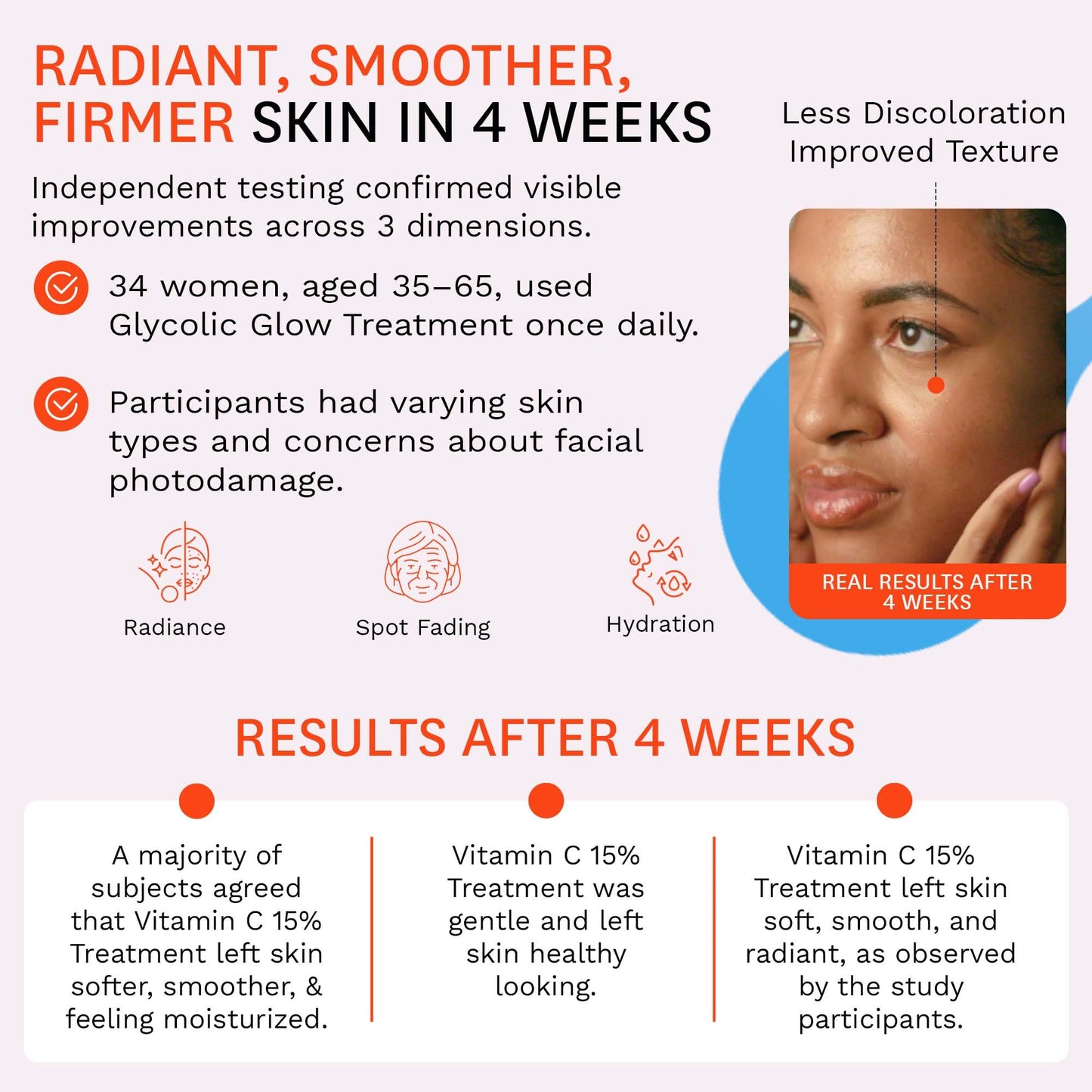 Fig.1 Vitamin C 15% Face Serum Refill for Women – Hydrating, Antioxidant Serum for Face – Moisturizing Facial Skin Care Treatment for Dry, Oily, Normal Skin – 1.0 oz