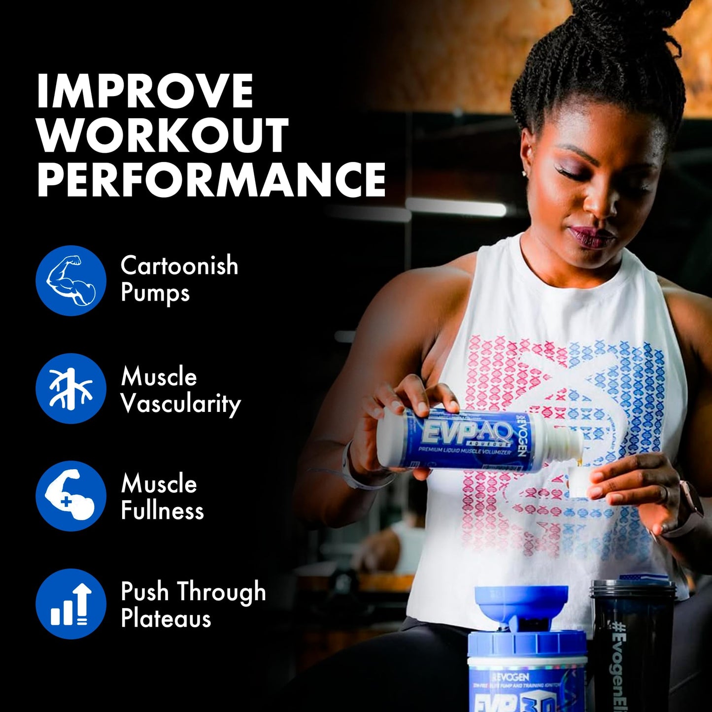 Evogen EVP AQ - Liquid Glycerol Muscle Volumizer | Pre Workout for Pumps, Vascularity, & Hydration | Premium Preworkout for Men & Women | Unflavored | 16 fl oz