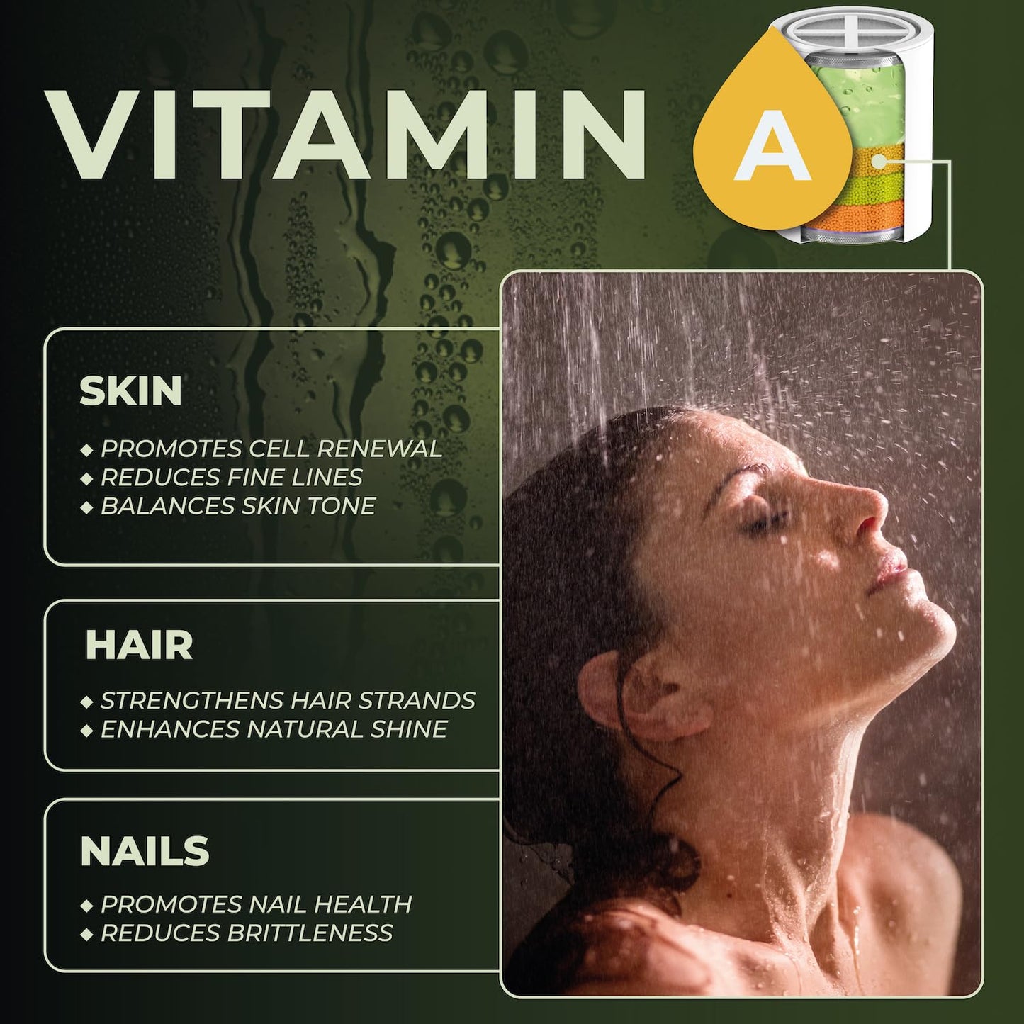 AquaHomeGroup Vitamin C+E+A Shower Filter Replacement Cartridge with Aroma Granules (Jasmine) - Reduces Chlorine, Supports Skin & Hair Health