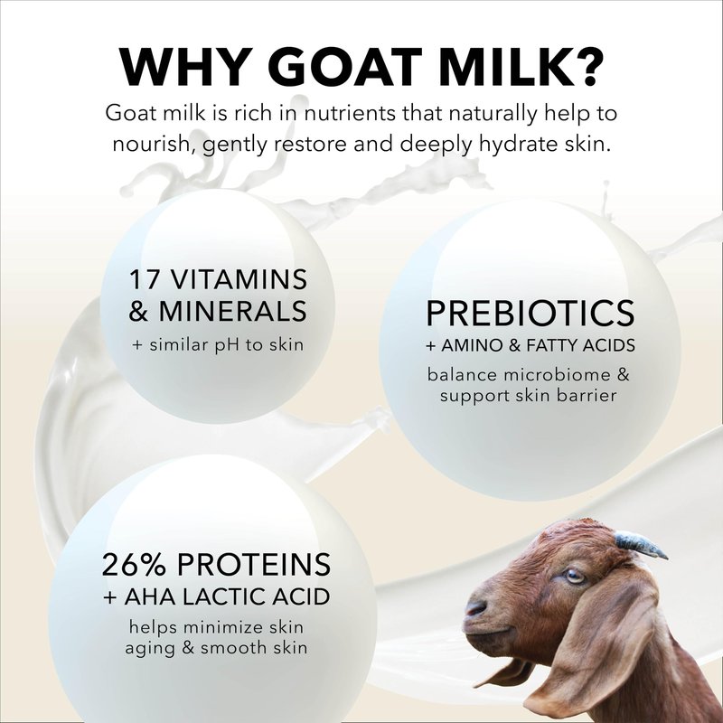 Dionis Goat Milk Hand Cream – Moisturizing Lotion for Dry Skin, Safe for Sensitive Skin - Unscented 1 oz (Pack of 6)