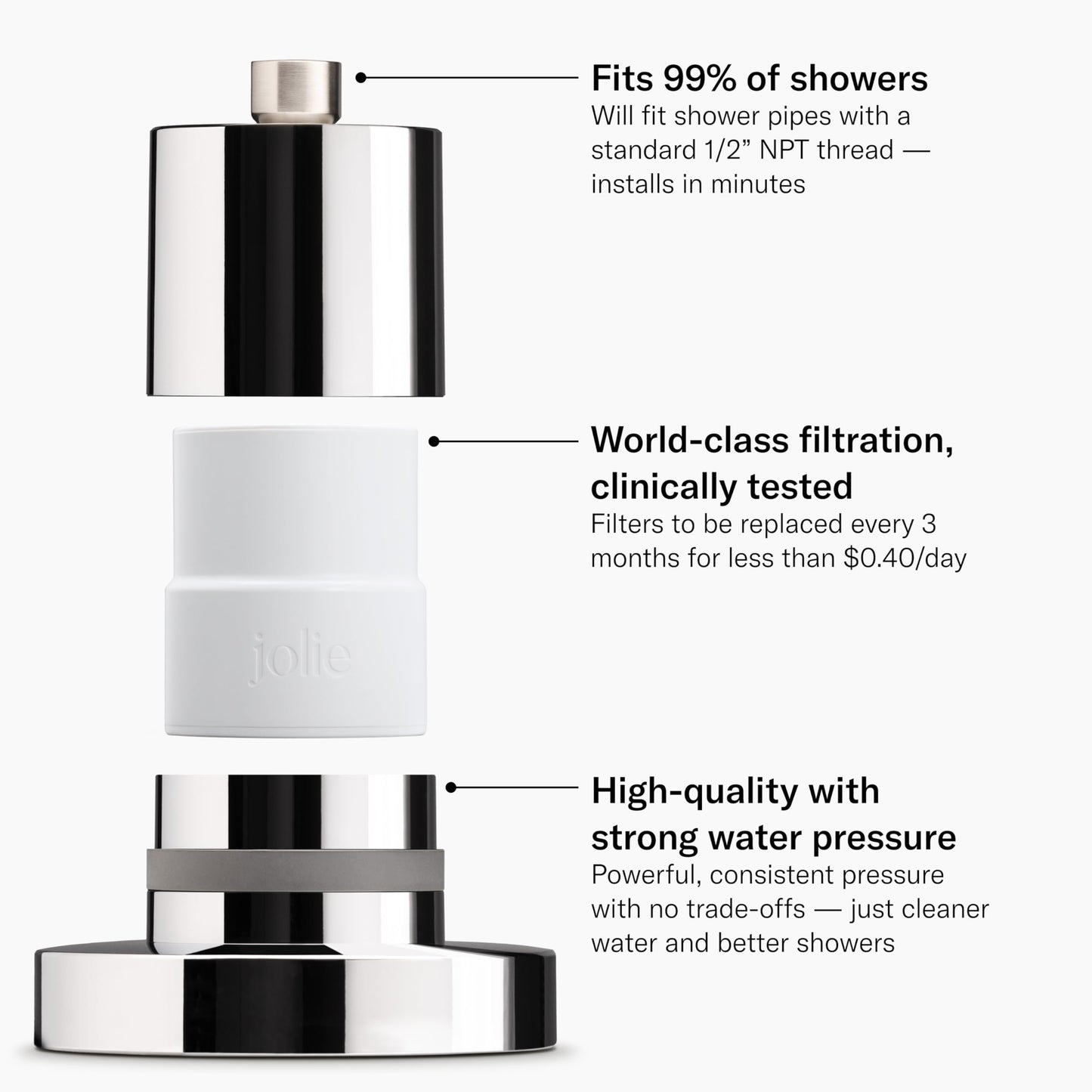 THE JOLIE FILTERED SHOWERHEAD with Shower Filter System- High Pressure Showerhead, Hair and Skincare Accessory to Improve Beauty and Personal Care Routine (New Modern Chrome)