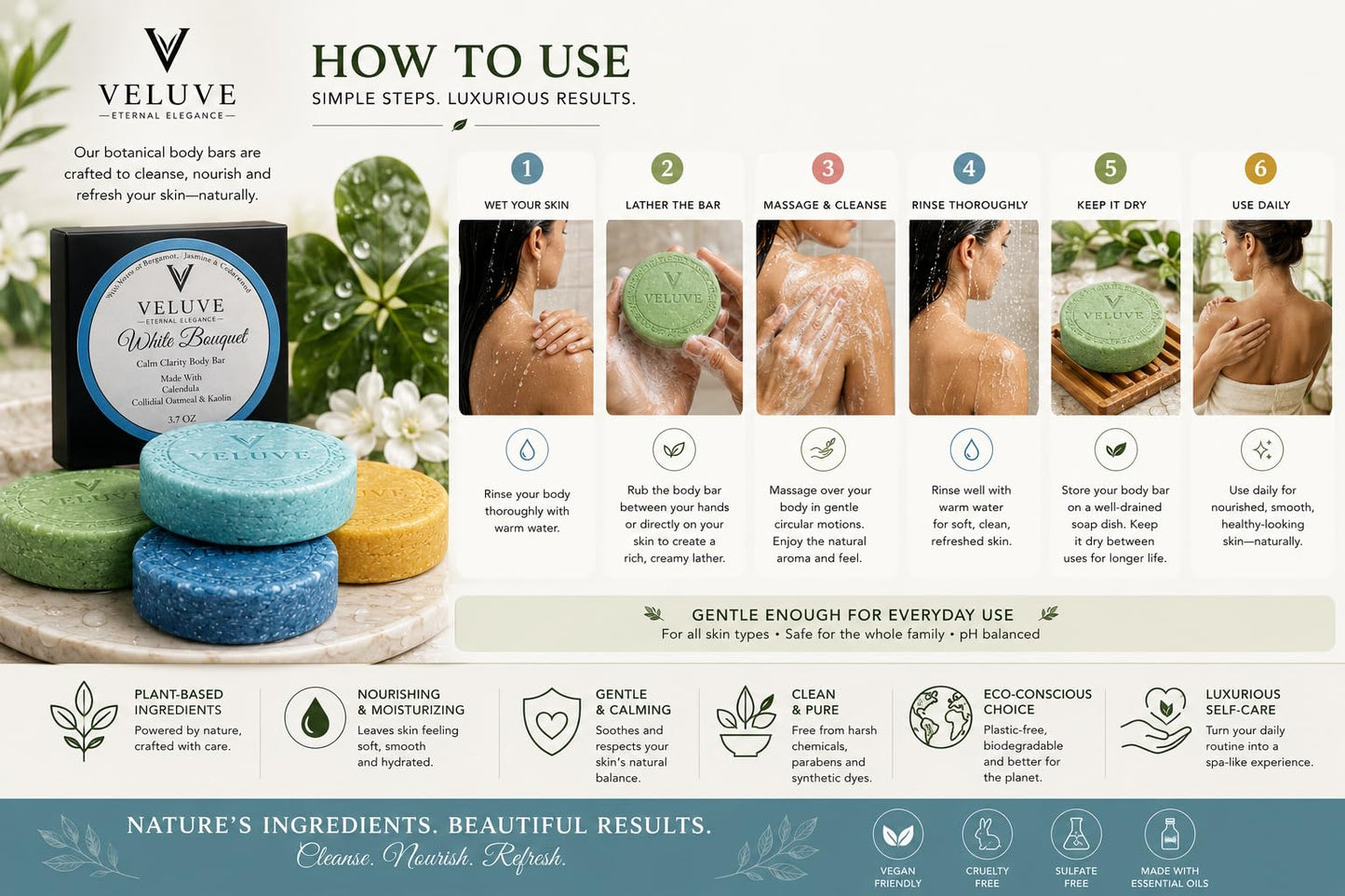 Veluve Non Drying Body Bar Midori Rain - High-Lather Botanical Cleansing - Essential Oil Infused, Plastic-Free Premium Soap 3.7 oz