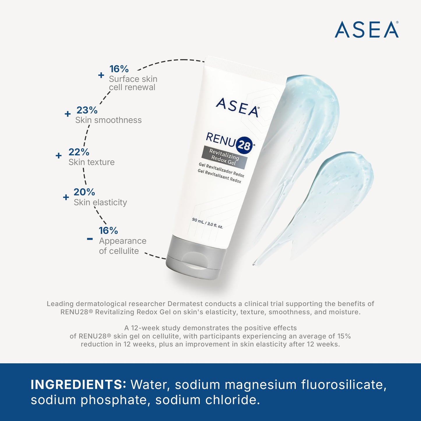 ASEA - RENU28 Redox Gel - Clean Beauty Skincare with Redox Molecules - Improves Elasticity, Smooths Fine Lines, Enhances Tone & Texture - 90 ml