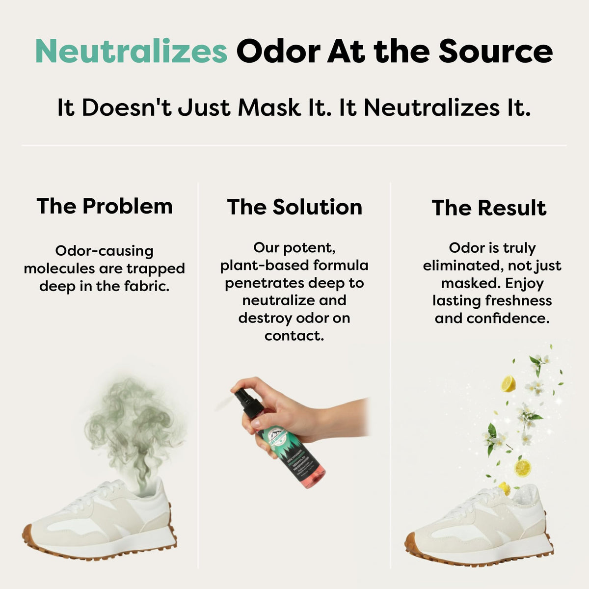 Lumi Outdoors Natural Shoe Deodorizer Spray - Odor Eliminator
