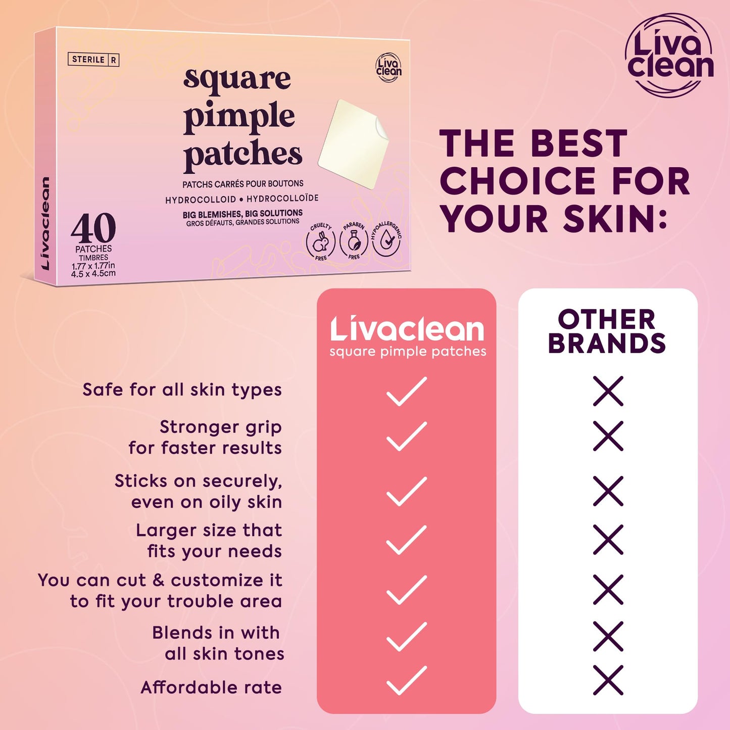 Livaclean 40CT Large Pimple Patches for Face - Big Pimple Patches Large Hydrocolloid Patch for Blemishes - Body Nose Forehead Chin Acne Patch - XL Zit Stickers