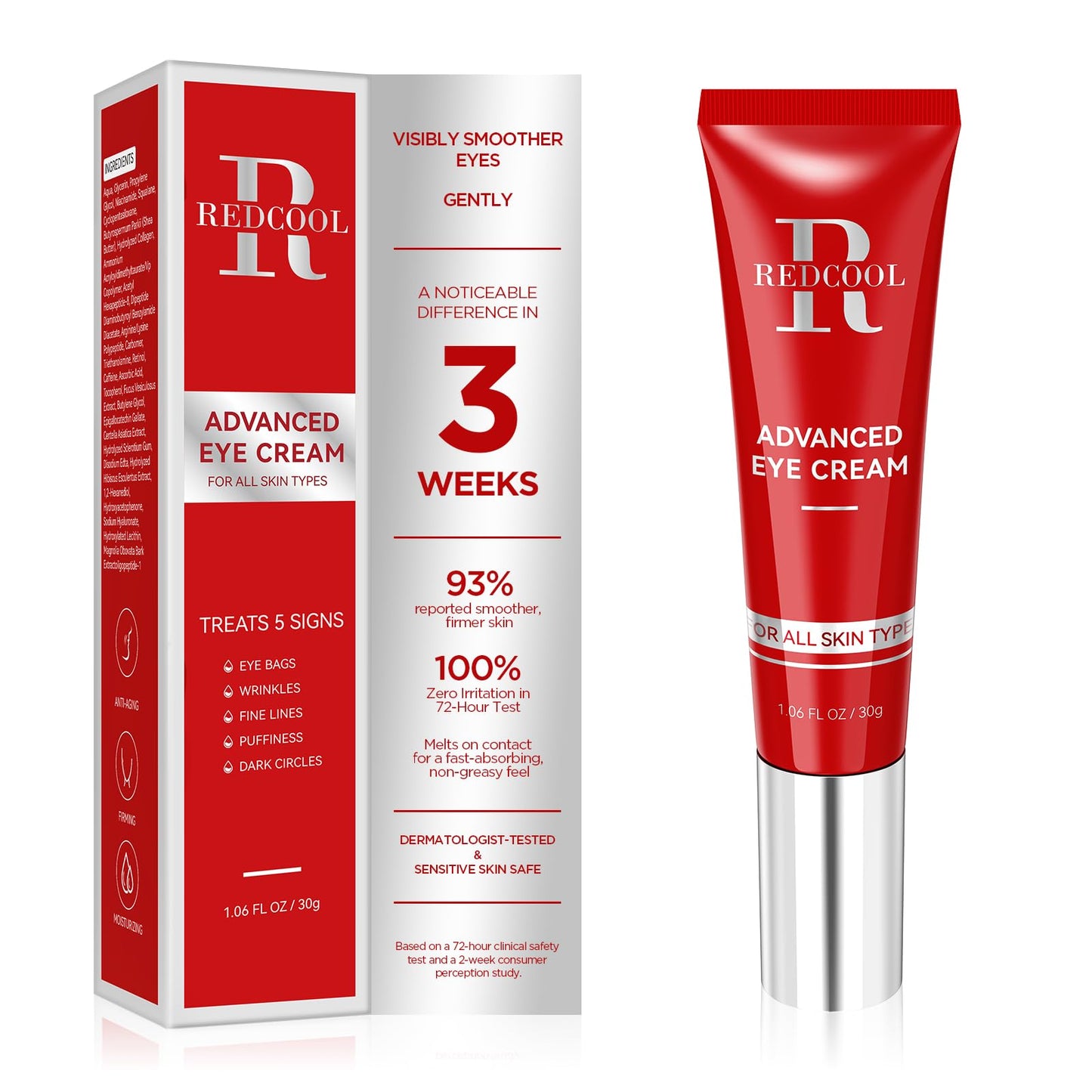 Redcool Retinol Eye Cream for Dark Circles, Anti-Aging Eye Cream with Hyaluronic Acid & Caffeine, Reduces Wrinkles, Puffiness & Fine Lines, Day and Night Use, 1.06 fl oz