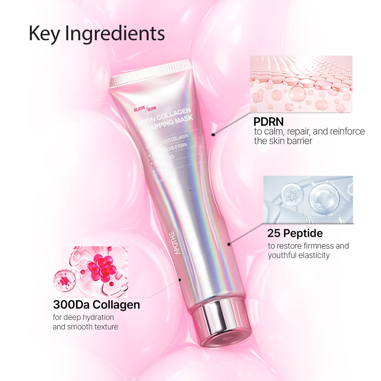 APOTHE RejuveGlow PDRN Collagen Wrapping Mask | Peptide + Ectoin Firming Sheet Mask for Deep Hydration, Wrinkle Care & Pore Tightening | Cooling Soothing Lifting Facial Treatment