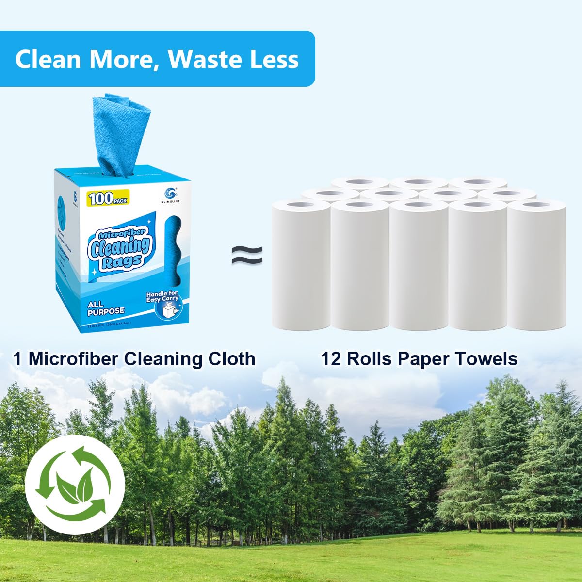 GLIMGLINT Microfiber Cleaning Cloth Box, Shop Towels 100 Pack Washable