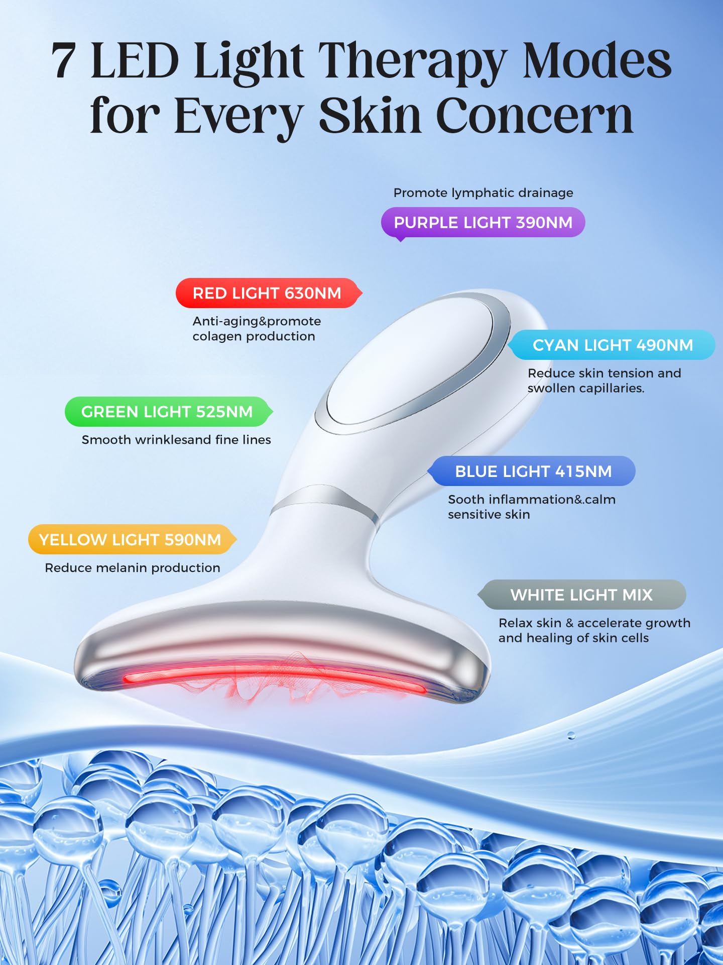 GIHWRRI Red Light Therapy for Face and Neck, 7-Color Face Massager Tool for Anti-Aging & Wrinkle Reduction, Rechargeable LED Phototherapy Device with Heat & Vibration, At-Home Skincare Gift for Women