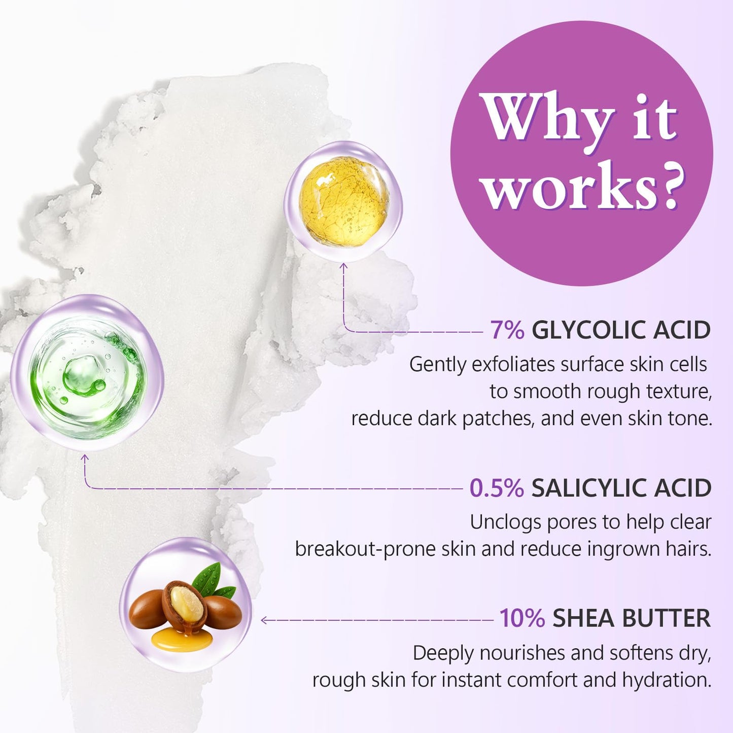 Glycolic Acid Body Scrub Stick for Rough & Bumpy Skin - 7% AHA + 0.5% BHA Exfoliating Stick with Shea Butter, Gentle Chemical Exfoliator for Arms, Legs, Back, 2.65oz for Men & Women