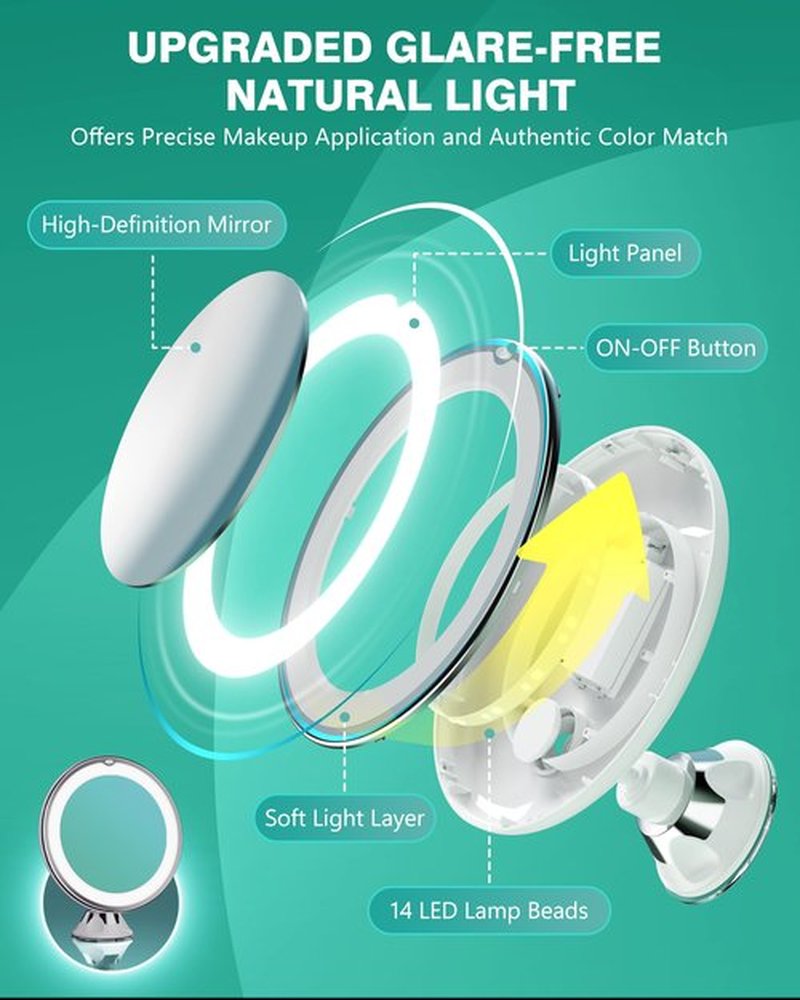 Auxmir Upgraded 20X Magnifying Lighted Makeup Mirror with 2-Level Brightness, Vanity Mirror with Power Suction Cup, 360° Swivel, Portable Bathroom Mirror for Home Travel, White